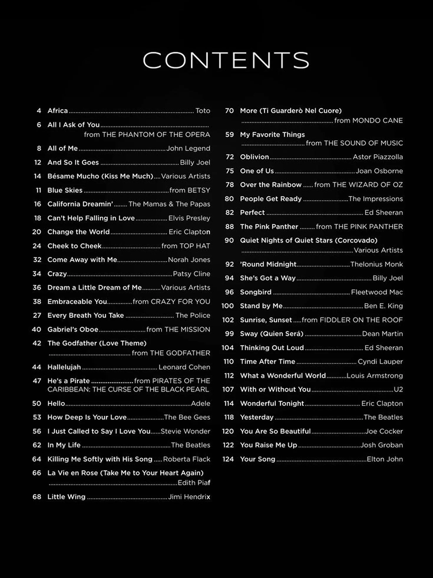 First 50 Songs You Should Play on Solo Guitar