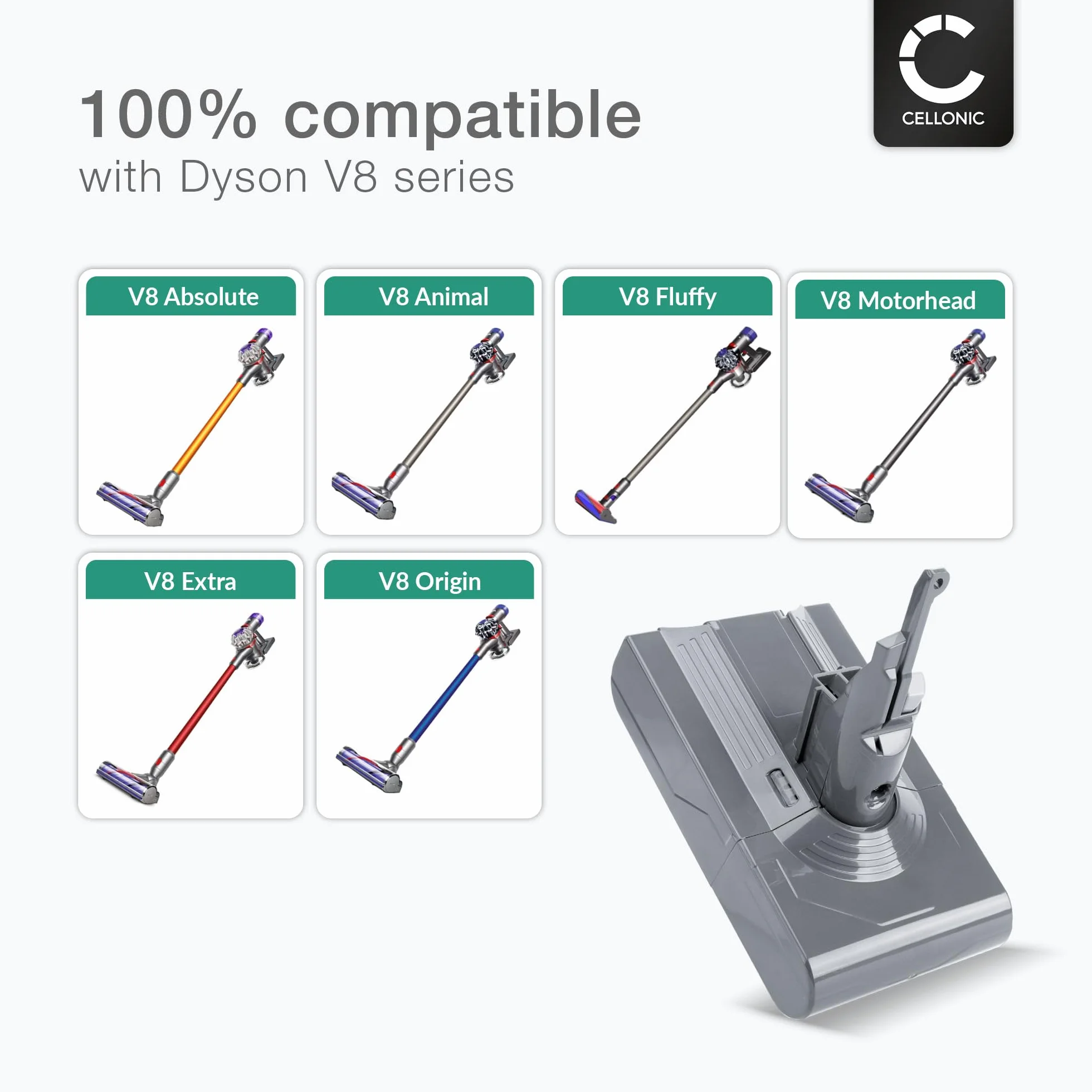 CELLONIC, Akumulator do odkurzacza kompatybilny z Dyson V8 Absolute, 215681, V11, Extra, VE6 (21,6 V, 3000 mAh)