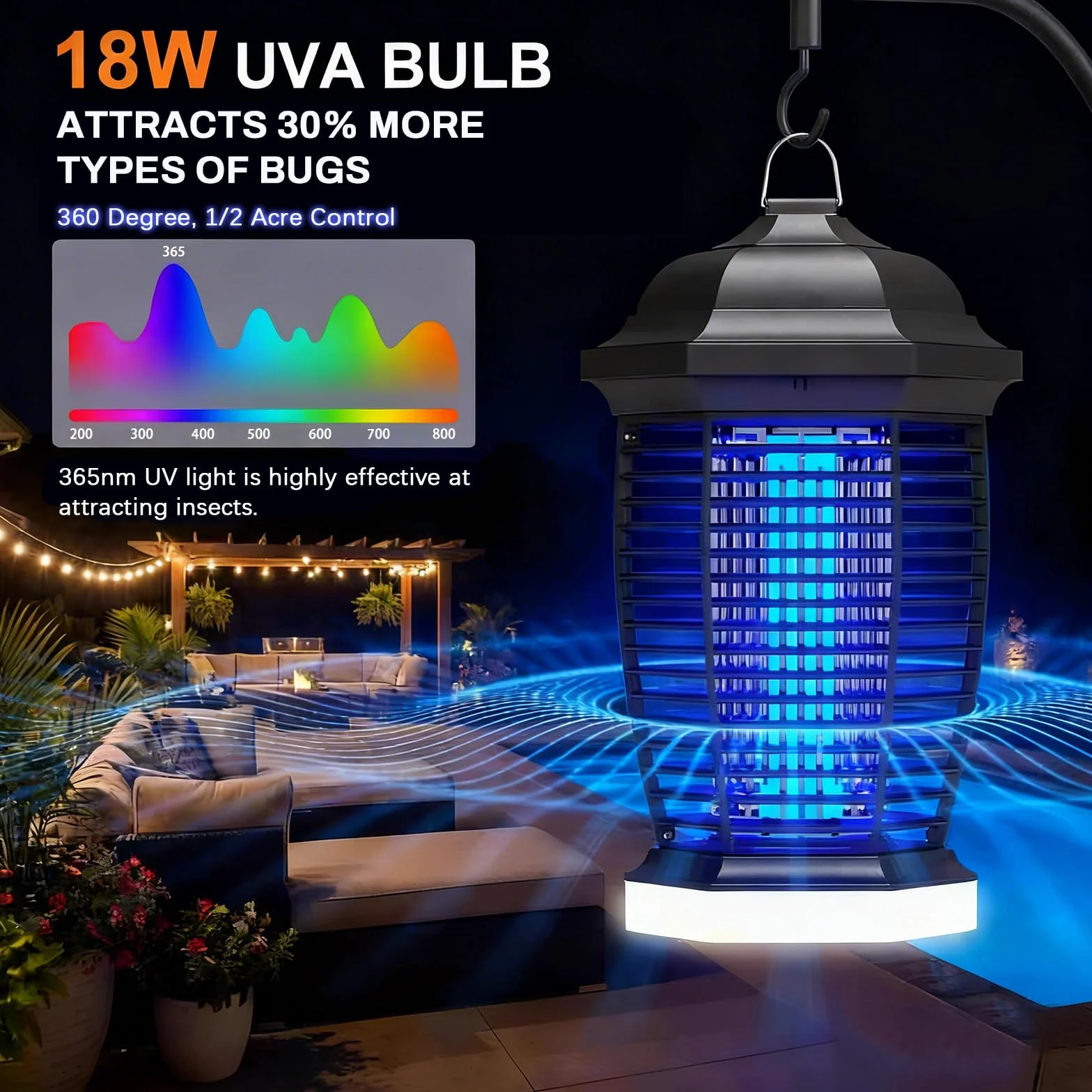 seenlast Elektryczna pułapka na owady, 4200 V, 15 W UV + 9 W LED, wodoszczelna, IPX4, do zastosowania wewnątrz i na zewnątrz (kabel 3 m)