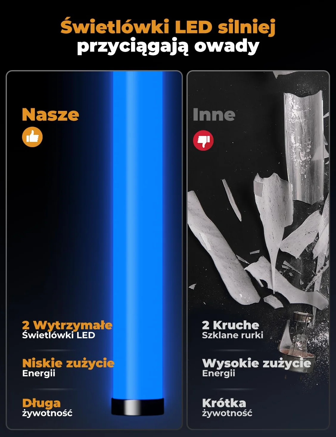 YISSVIC Elektryczna lampa owadobójcza LED, 2 m, kabel z łańcuchem do zawieszania i nóżkami, przeciw molom, komarom, muchom, do wnętrz, 39,5 x 24,6 x 6 cm