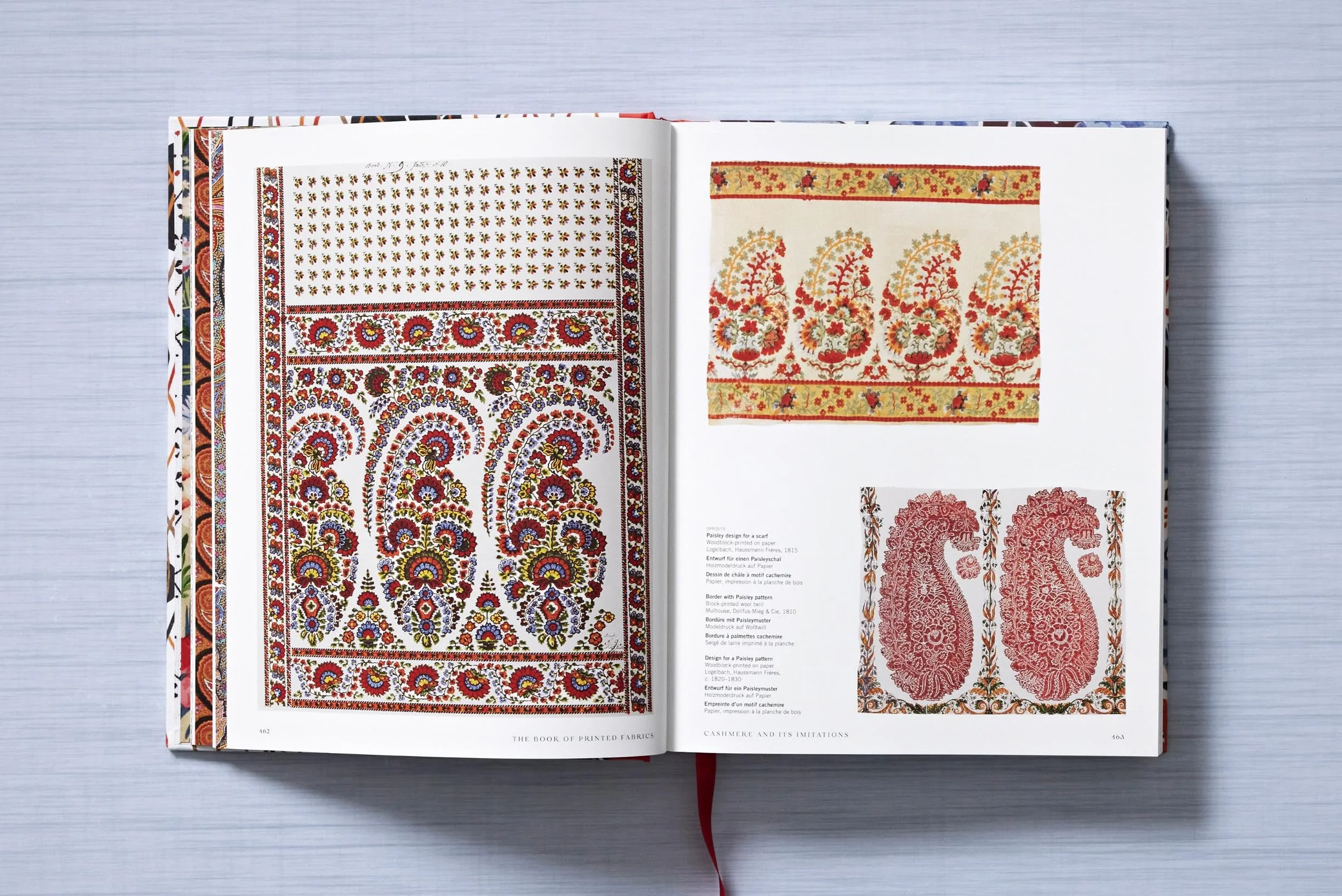 The book of Printed Fabrics: From the 16th century until today