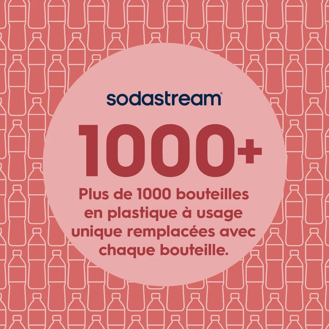 Sodastream Butelka na Napoje Tworzywo Sztuczne Bezbarwny 2 x 1l