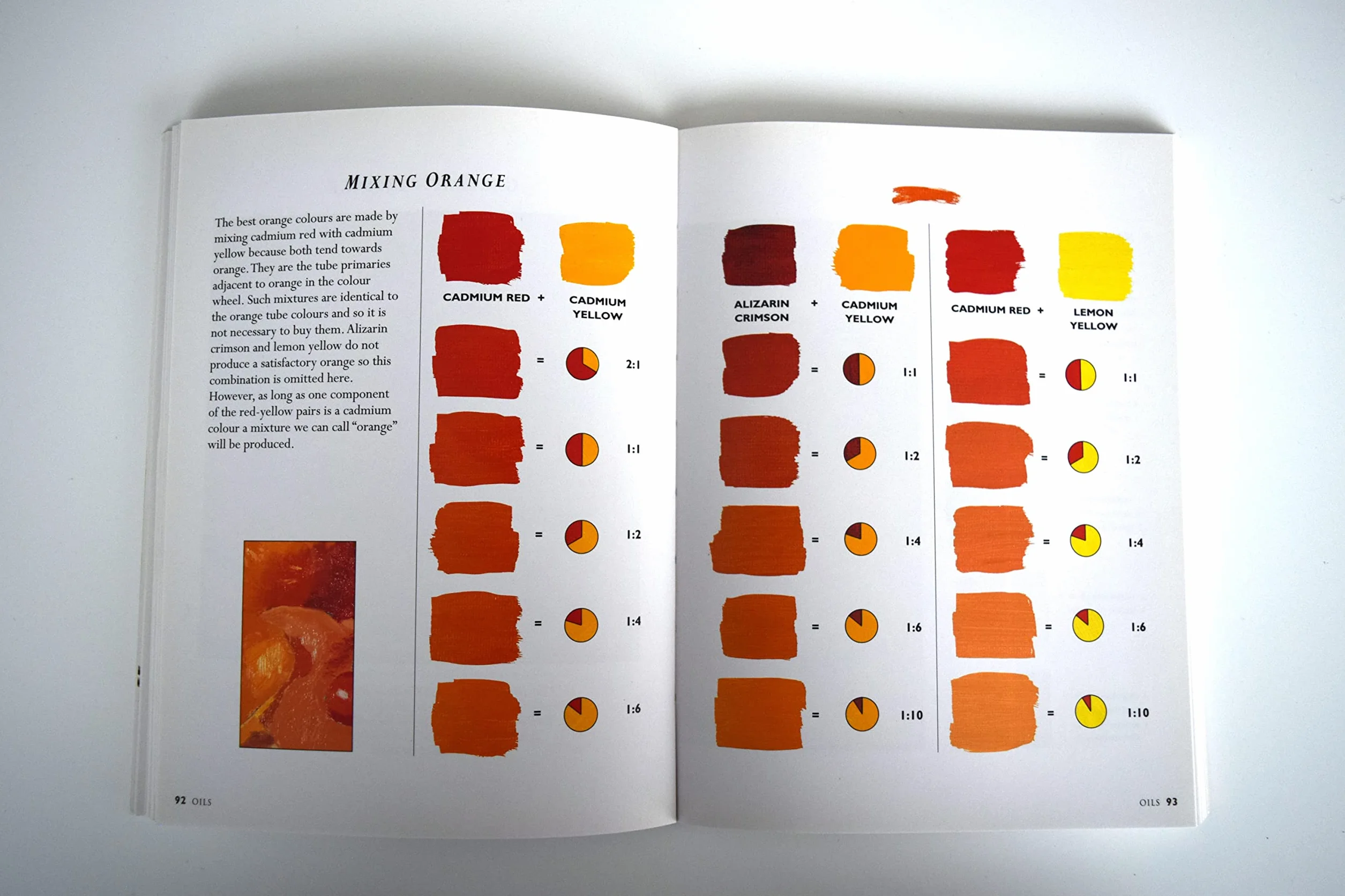 The Art of Colour Mixing: Using Watercolours, Acrylics and Oils