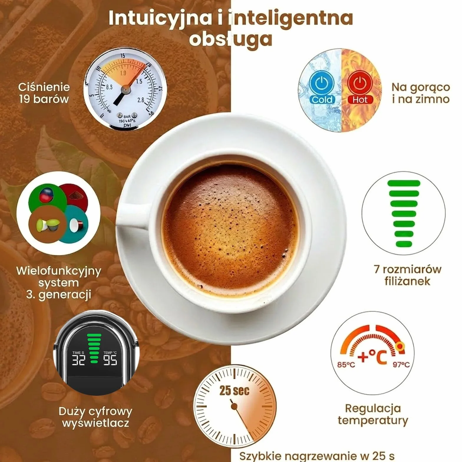 Magician1 Mini Multikapsułkowy Ekspres do kawy 5 w 1, do Nespresso, Dolce Gusto, Lavazza A Modo Mio, Saszetki ESE 44mm i Kawy Mielonej, 20 Barów Włoska Pompa,1450W, Wyświetlacz LED, do Domu i Biura