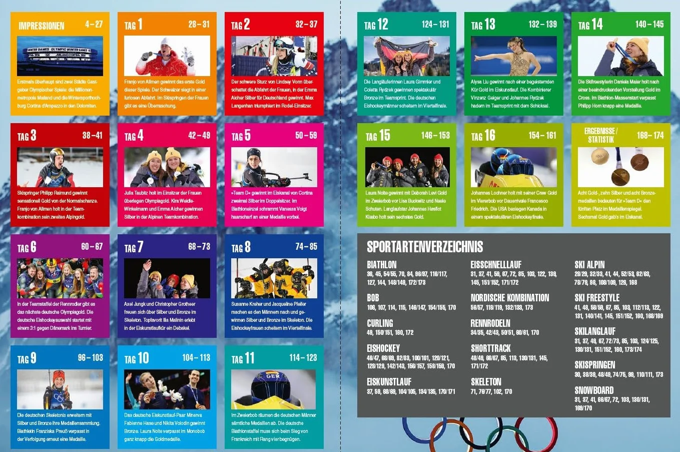 Olympische Winterspiele Mailand Cortina 2026: Tobias Arlt, Daniela Maier, Max Langenhan, Julai Taubitz u.v.m.