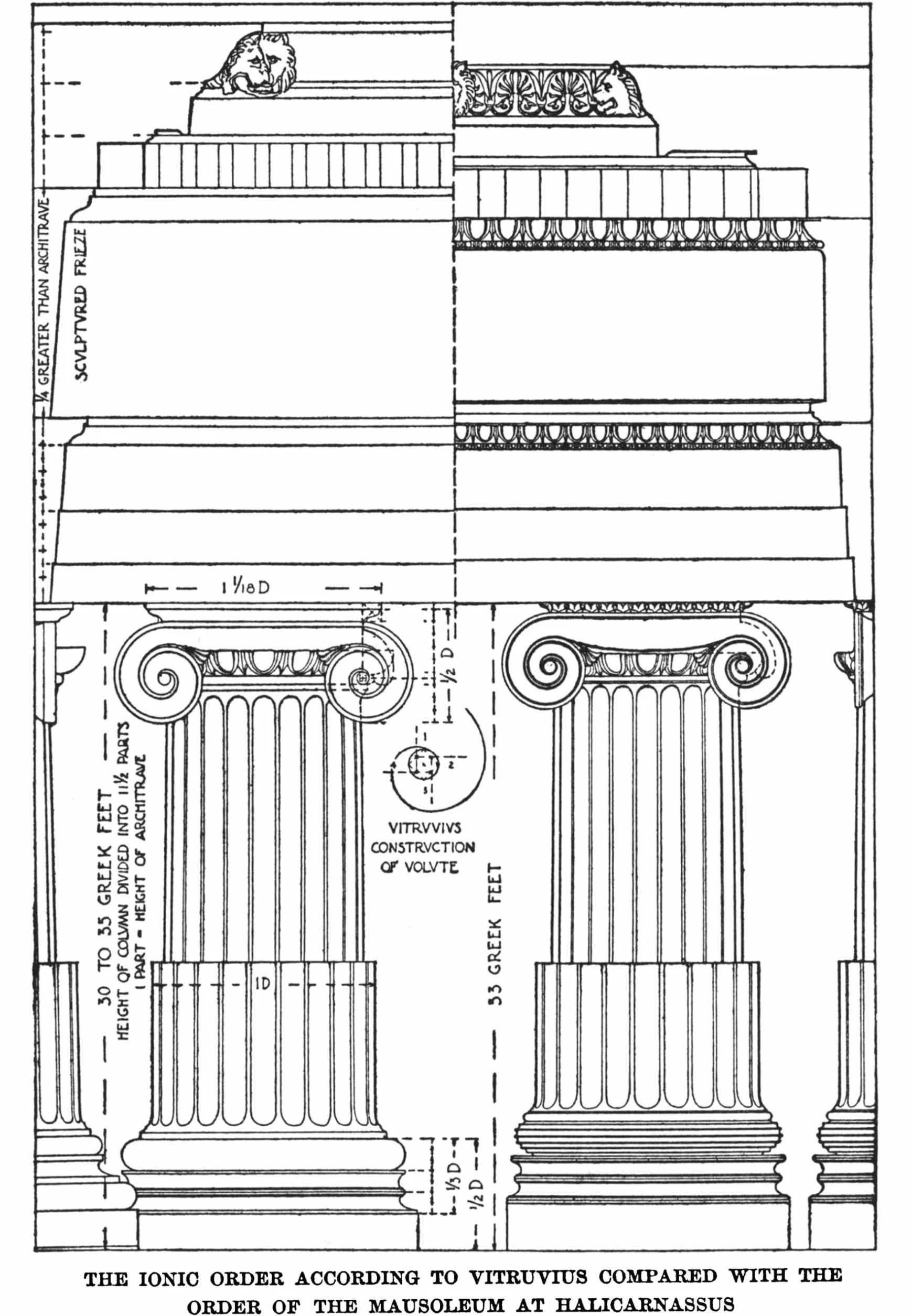 The Ten Books on Architecture: Volume 1