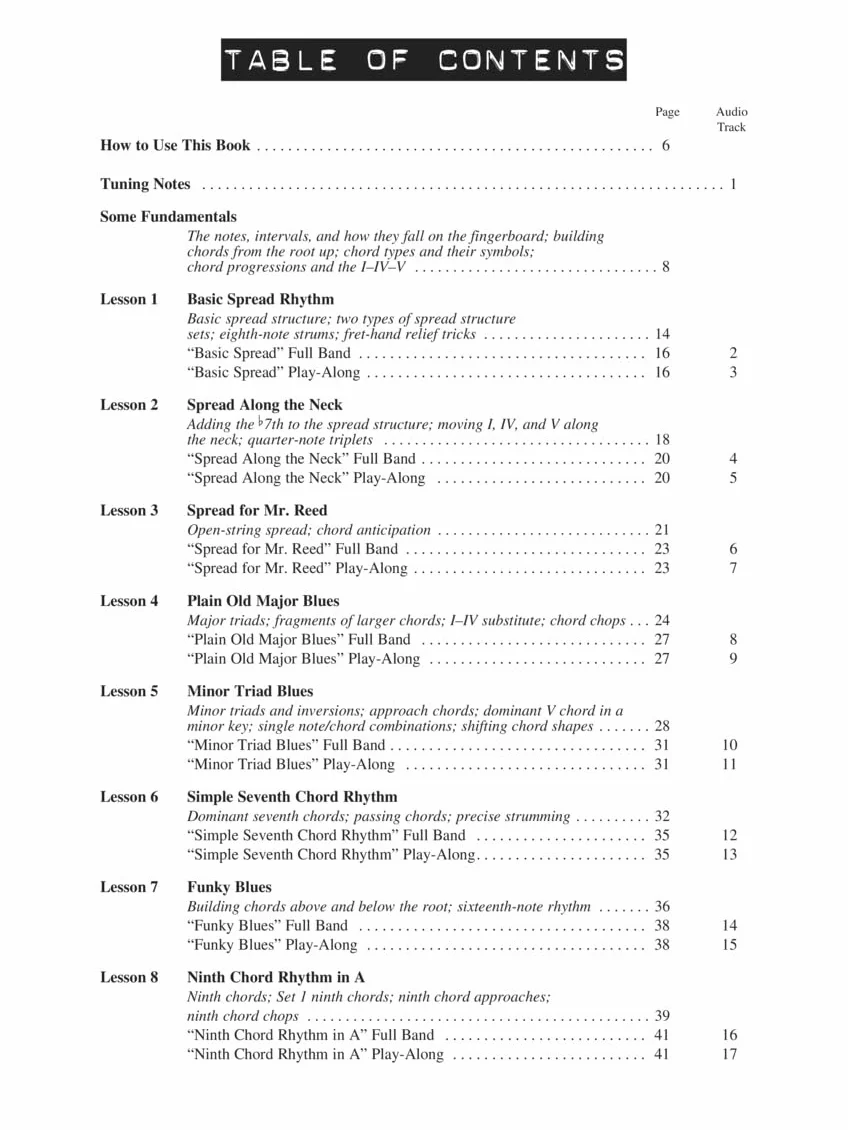 Blues rhythms you can use guitare +cd: A Complete Guide to Learning Blues Rhythm Guitar Styles
