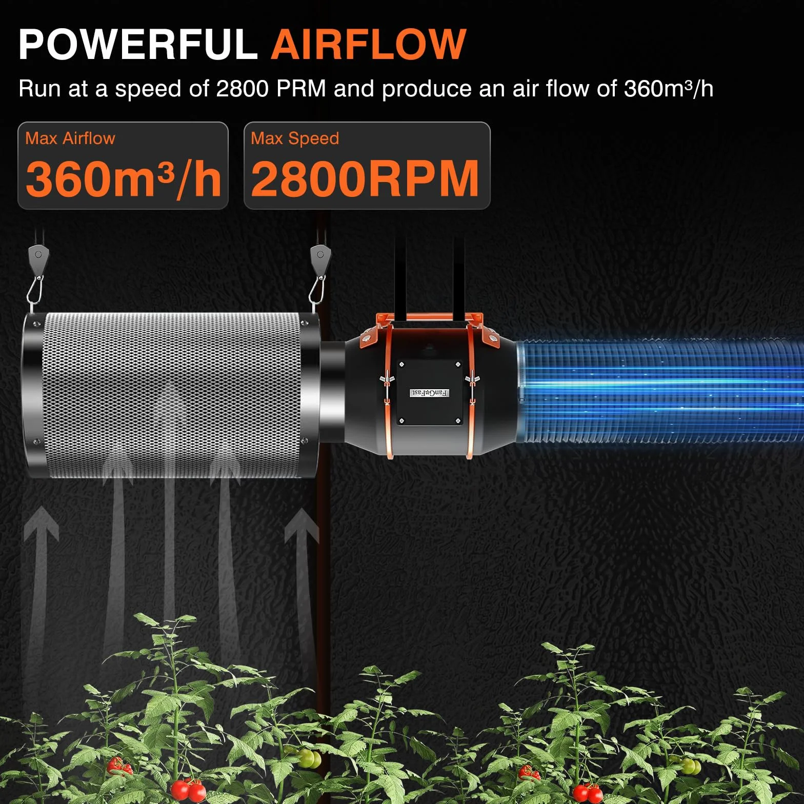 FanGoFast 100 mm APP KONTROLOWANY wentylator rurowy z regulatorem temperatury i wilgotności, silnik EC, 3000 RPM wentylator wyciągowy do wzmacniaczy, namiotów do uprawy, wentylacji i wentylatora