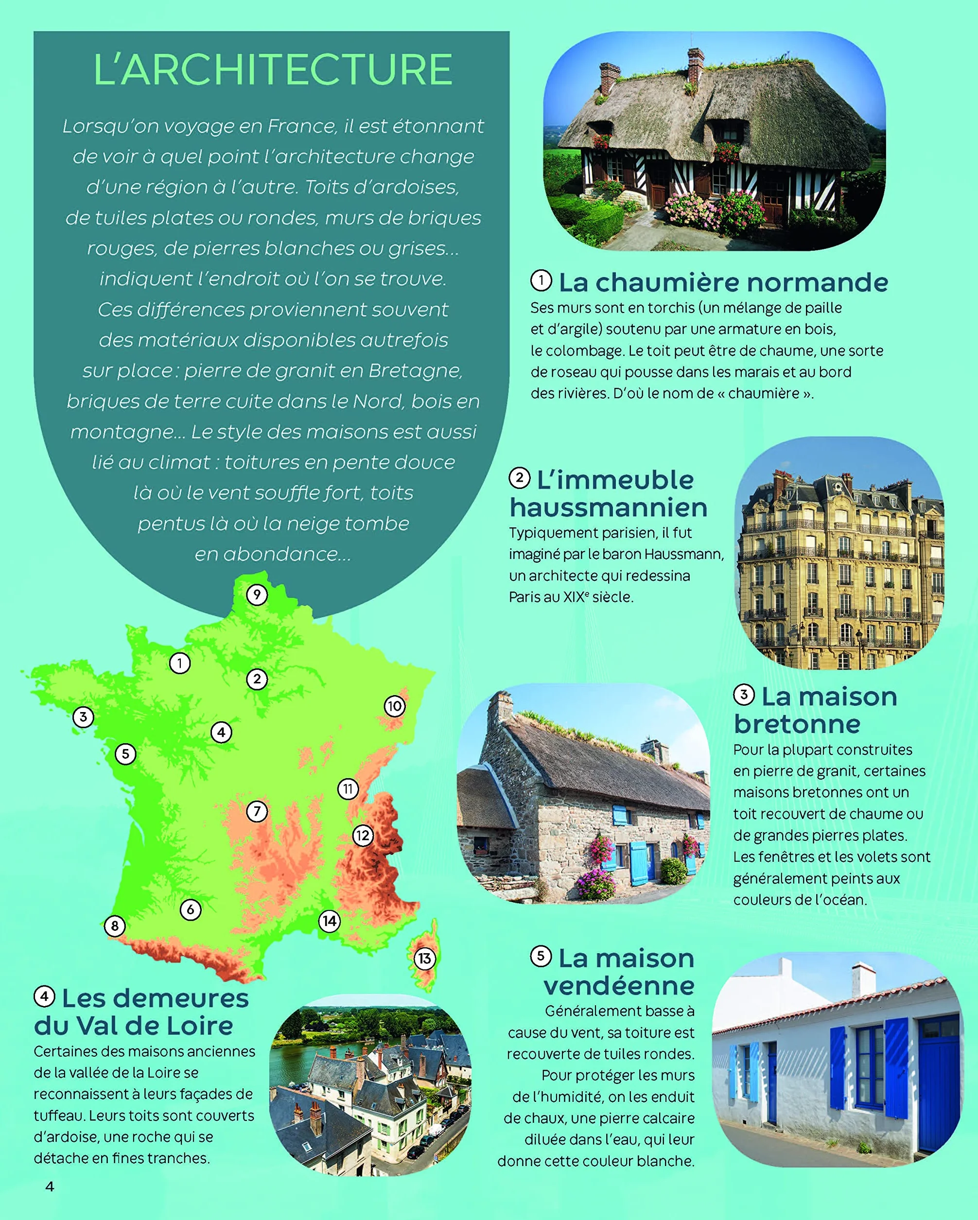 La France