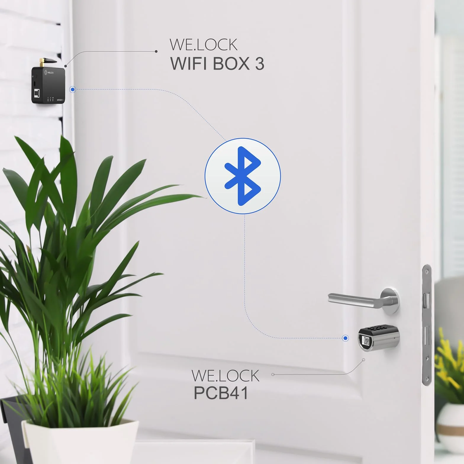 WELOCK PCB41-WIFI Gateway Inteligentny elektroniczny zamek do drzwi z aplikacją smartfonową Bluetooth, kartą RFID EU Standard Waterproof IP65 Keyless Cylinder and WiFi Bluetooth Gateway Combo Kit
