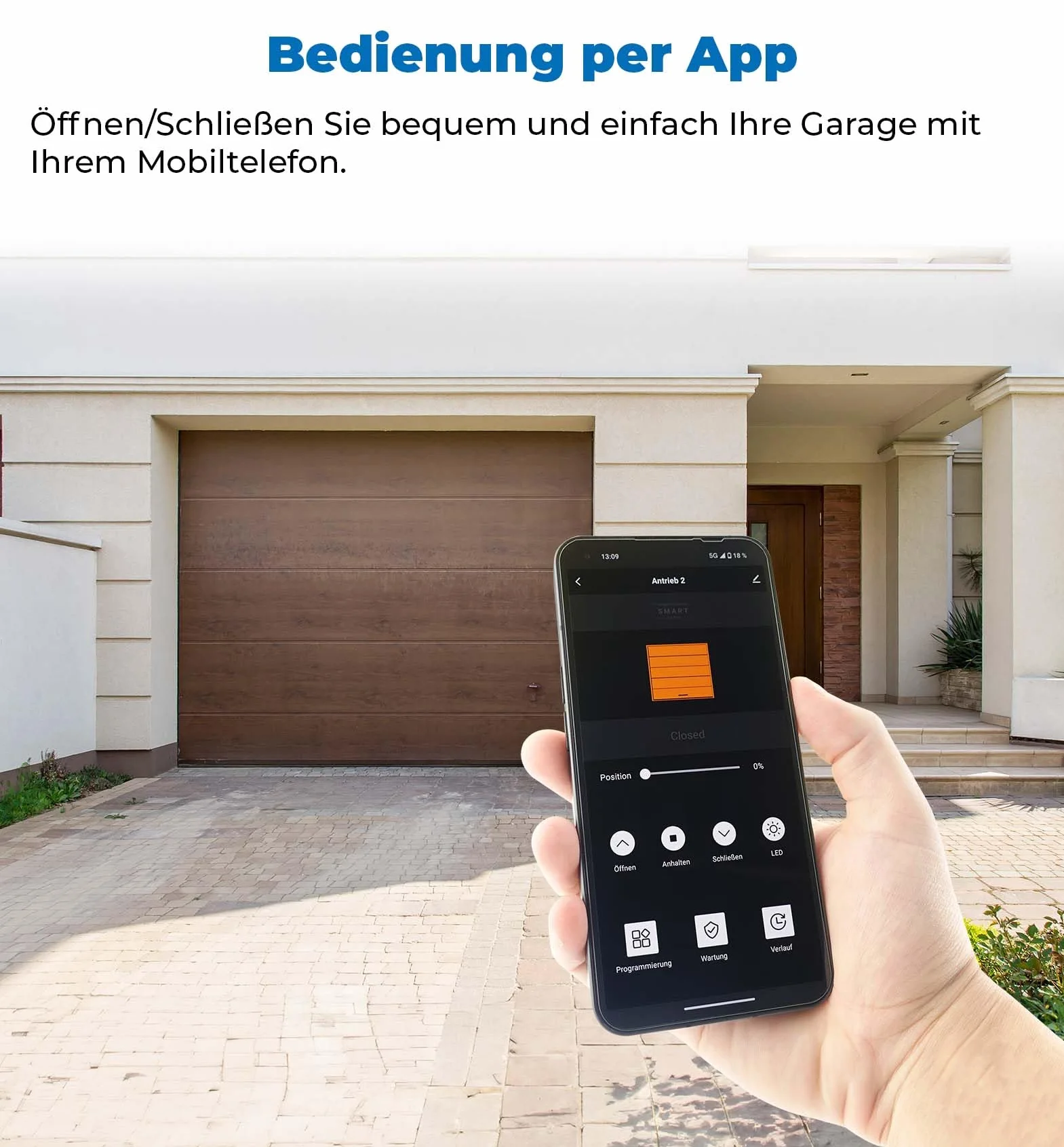 Schartec Prime 600 WIFI napęd do bramy garażowej z Wi-Fi, w zestawie z szyną Smart otwieracz do bramy garażowej, zestaw do otwierania bramy garażowej, napęd do bramy wahadłowej i bramy segmentowej