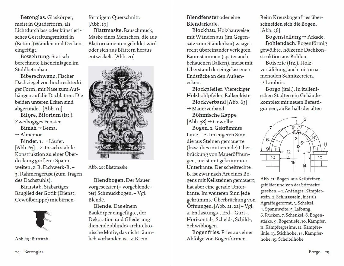 Wörterbuch der Architektur: Gebäudetypen; Erläuterungen; Stilvarianten – 19569