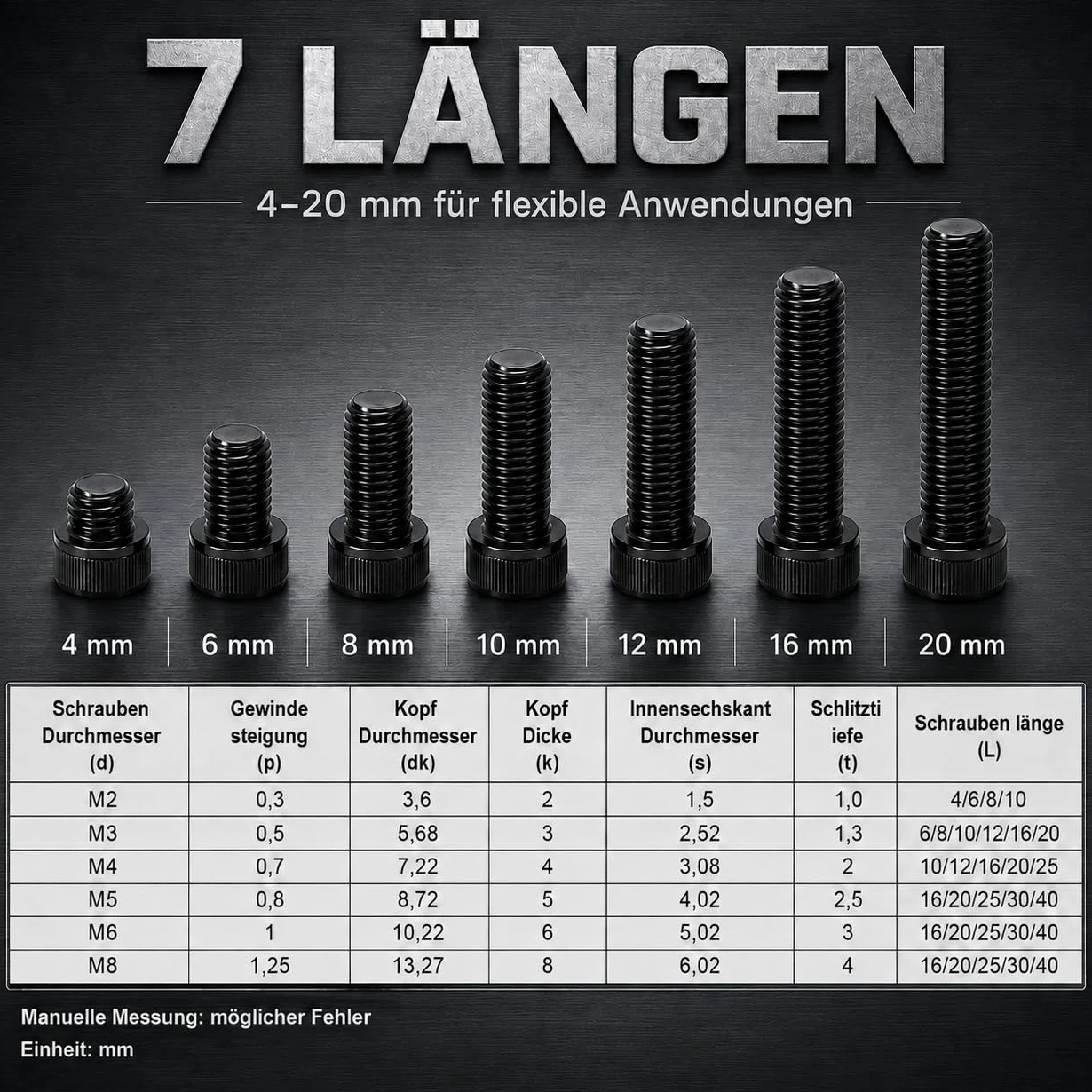 ORTAVA 25 sztuk śrub cylindrycznych M5 x 20 mm z gniazdem sześciokątnym zgodnie z normą DIN 912 / ISO 4762 pełny gwint ze stali nierdzewnej (czarne)