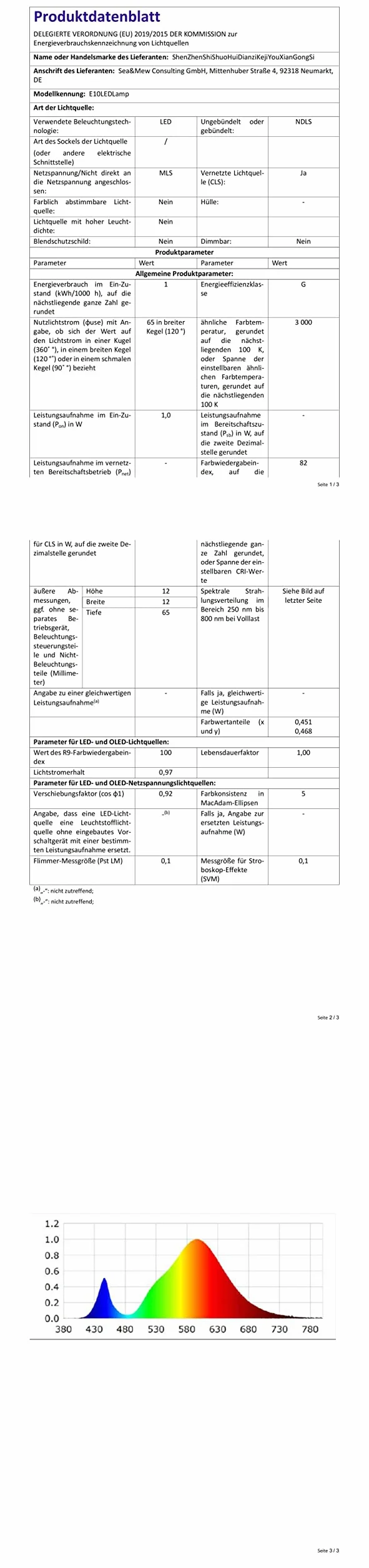 ShuoHui Żarówka rowerowa halogenowa P13,5S 6 V, 2,4 W, żarówka zapasowa, przednie światło, 2500 K, ciepła biel, gniazdo PX13,5s, miniaturowa żarówka Hs3, do roweru, latarki (2)