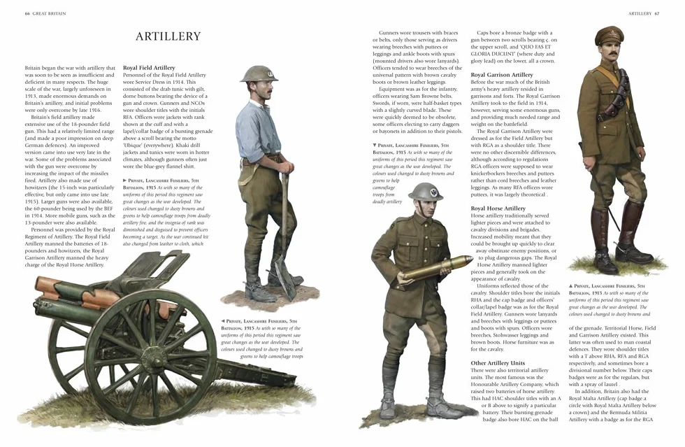 Illustrated Encyclopedia of Uniforms of World War I: An Expert Guide to the Uniforms of Britain, France, Russia, America, Germany and Austro-Hungary with Over 650 Colour Illustrations