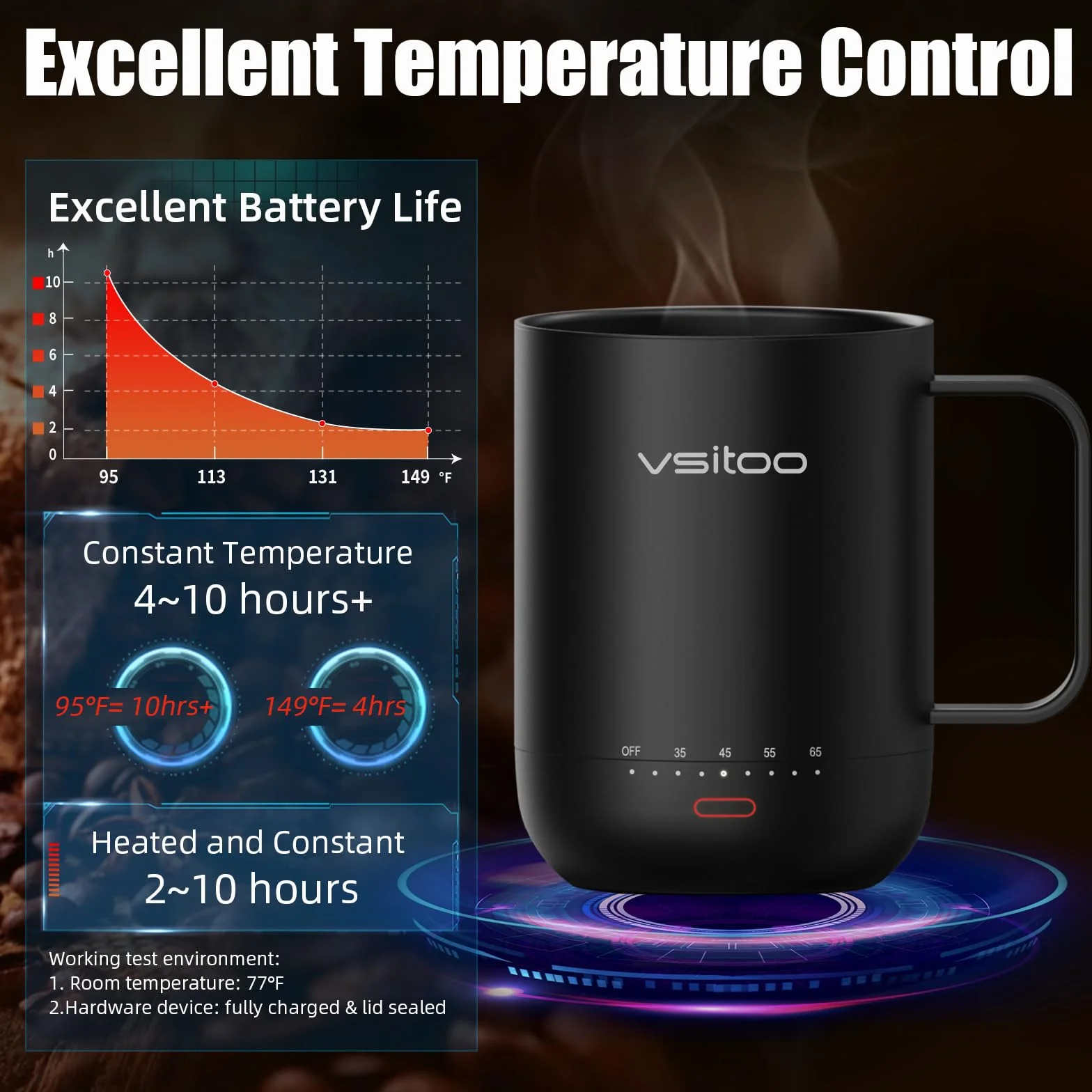 Inteligentny podgrzewany kubek do kawy 414ML z regulacją temperatury, czarny