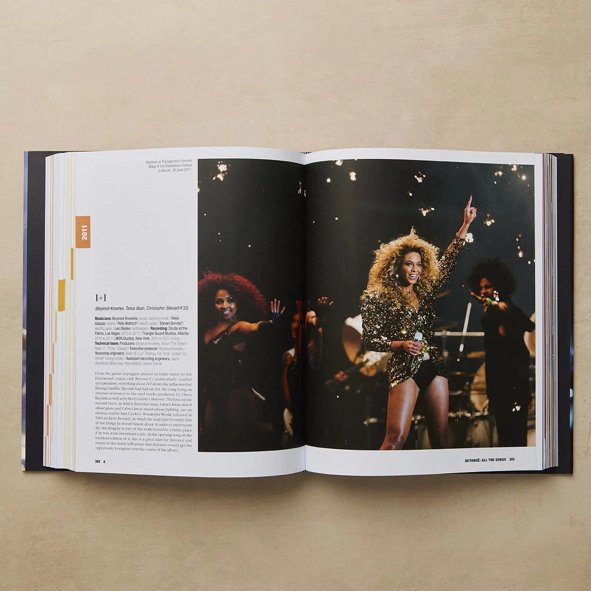Beyoncé All the Songs: The Story Behind Every Track
