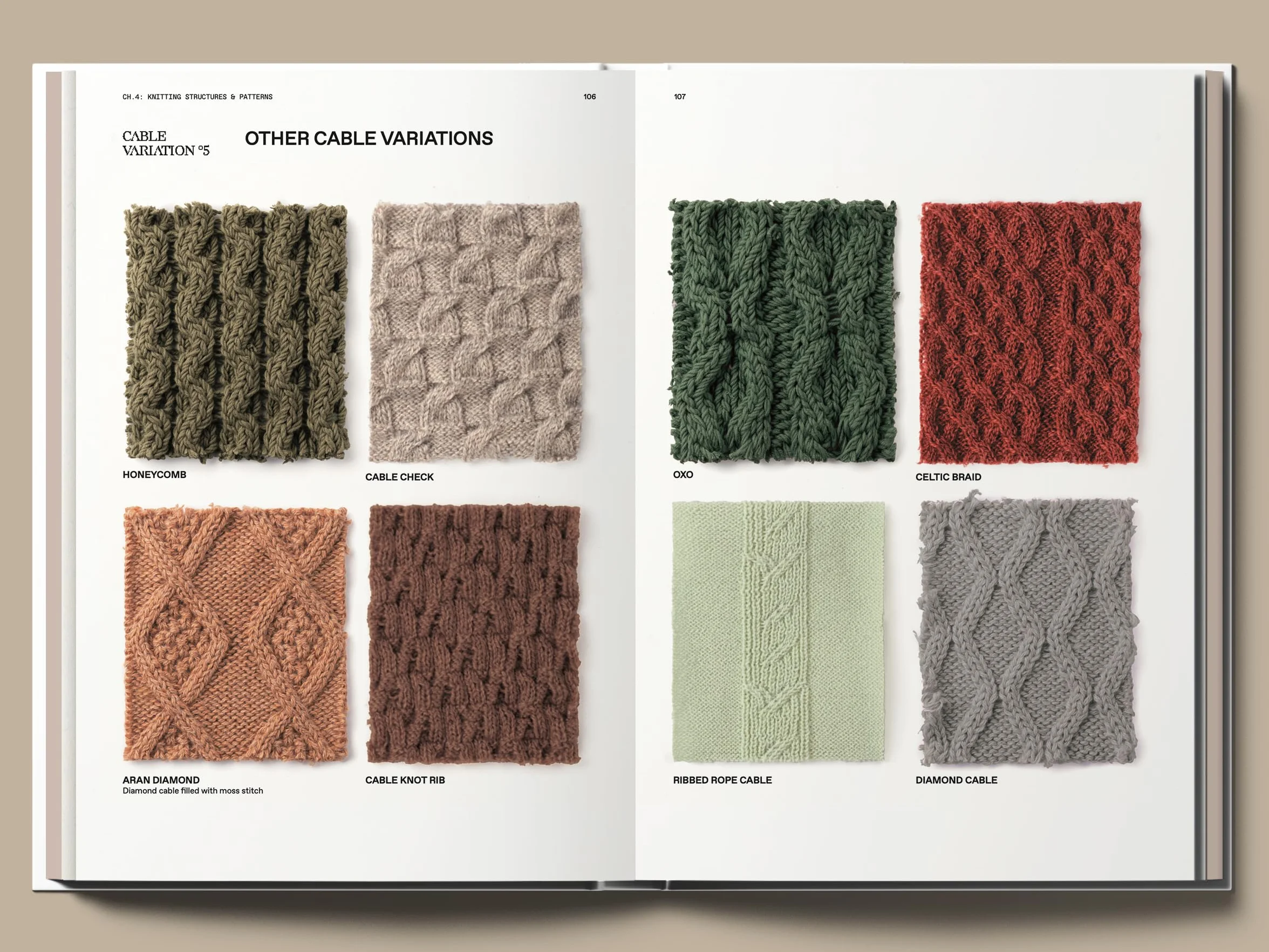 The Knitwear Manual /anglais: A Complete Guide to Knitwear Design