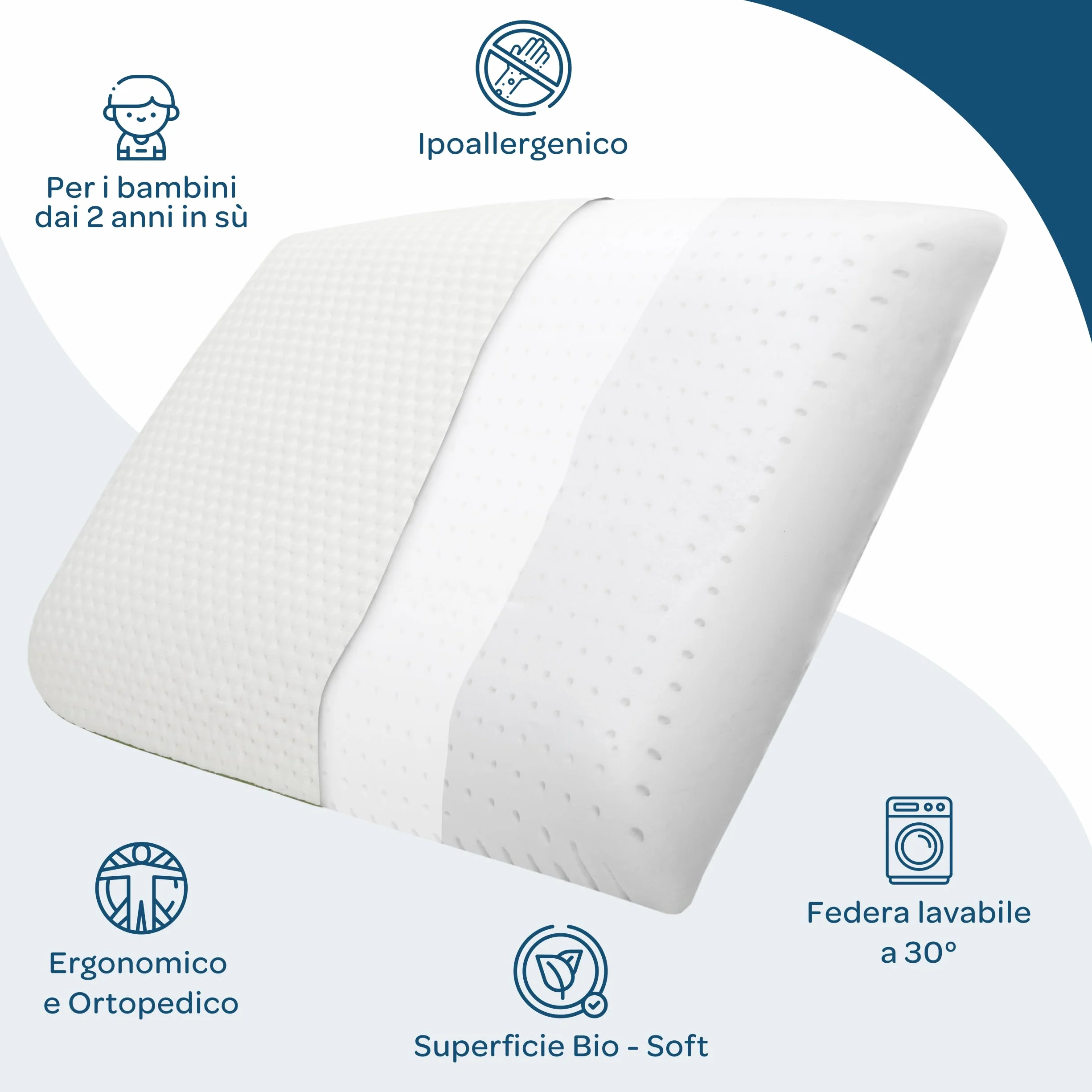 DolciSogni - Ergonomiczna poduszka memory 60 x 40 x 6 z włóknem Tencel - Miękka i oddychająca poduszka na szyję, plecy i ramiona - wsparcie szyi i trwały komfort - certyfikat OEKO-TEX