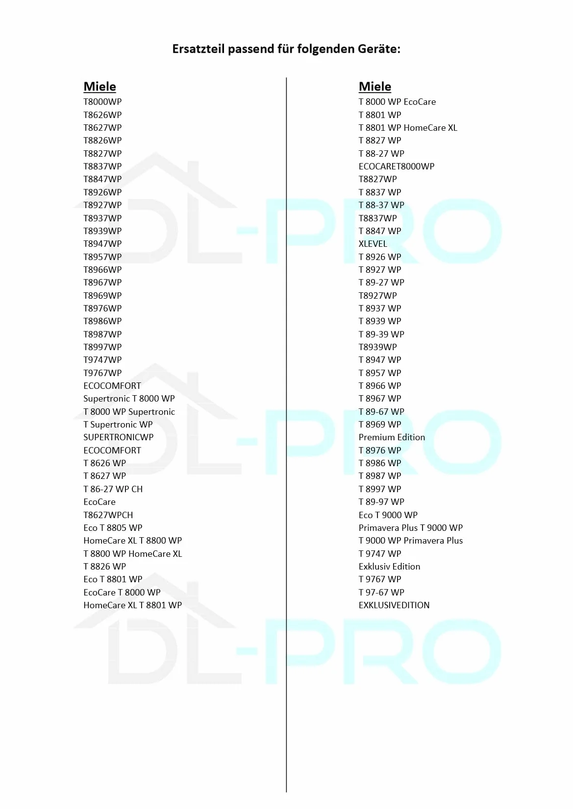 DL-pro Filtr piankowy kompatybilny z Miele 6057930 filtr gąbkowy filtr pianka filtracyjna gąbka filtrująca czarny do drzwi suszarki