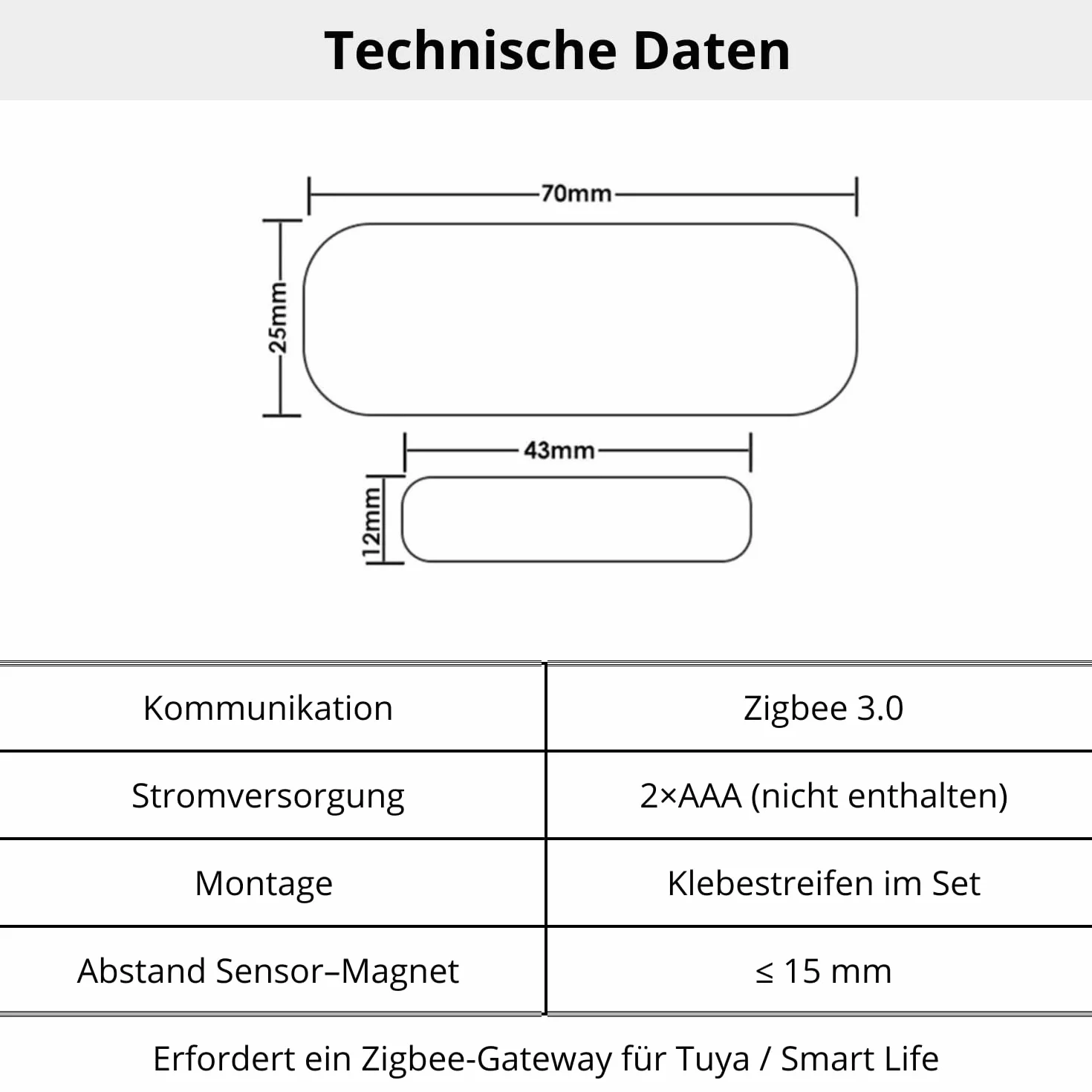 Sone Smart One Czujnik otwarcia ZIGBEE TUYA na baterie AAAx2