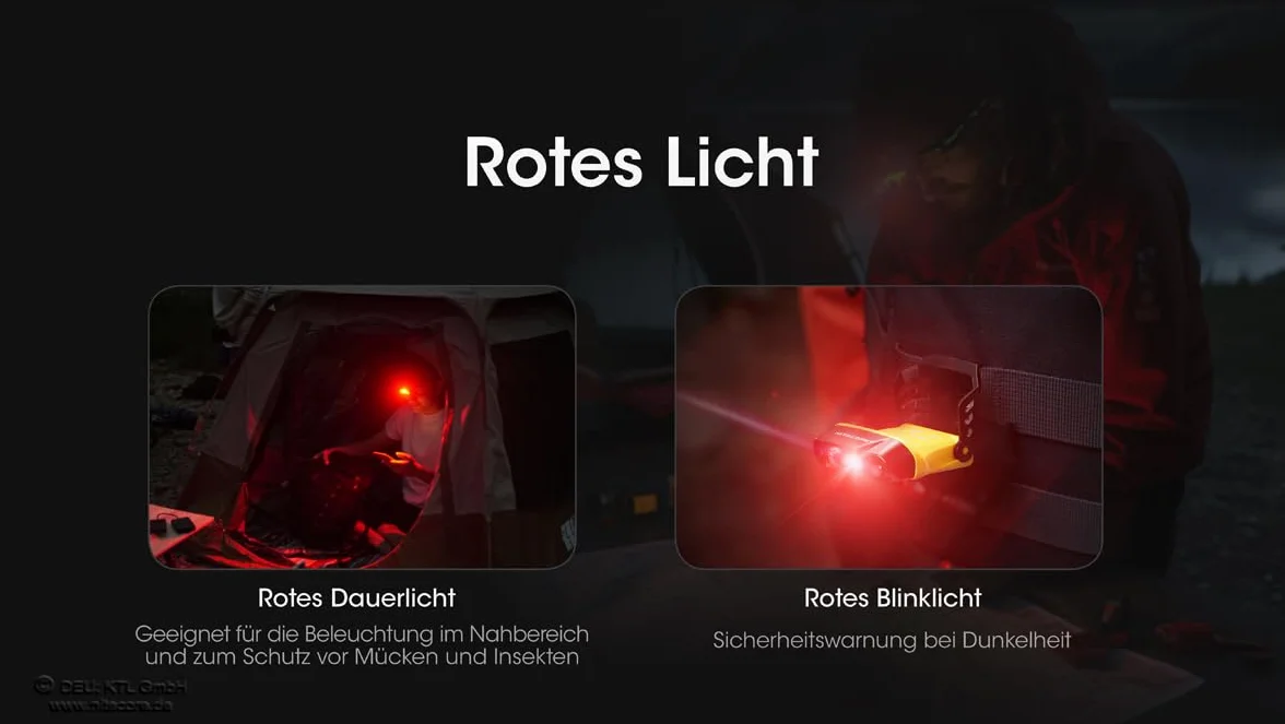 Nitecore NU11