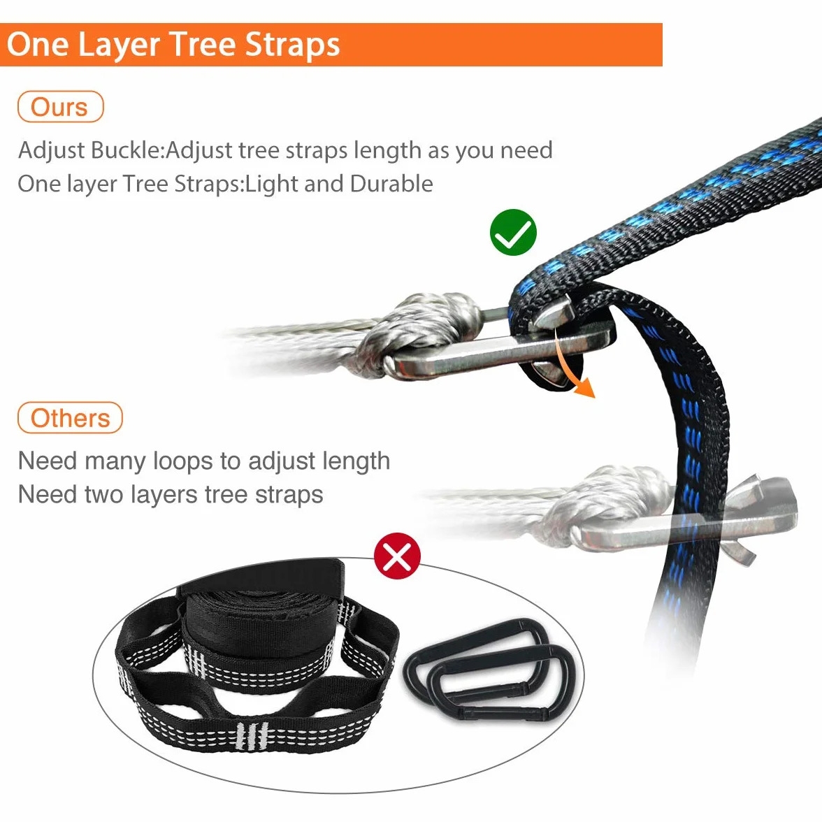 Onewind 2 * 10Ft Hammock Straps Set, Heavy Duty Camping Tree-Friendly Straps Hanging Kit with Safety Lock Cinch Buckle 1 Inch Wide 1500 LBS Durable Lightweight No-Stretch and Easy to Set Up