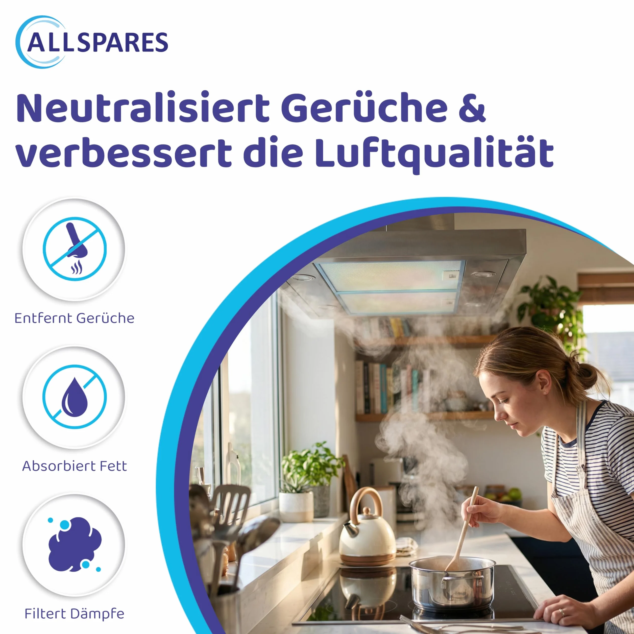 AllSpares Filtr z węglem aktywnym (2 szt.) do okapów kuchennych odpowiedni do Elica CFC0038668, NYTTIG FIL 440 i wielu innych (Ø 173 mm)
