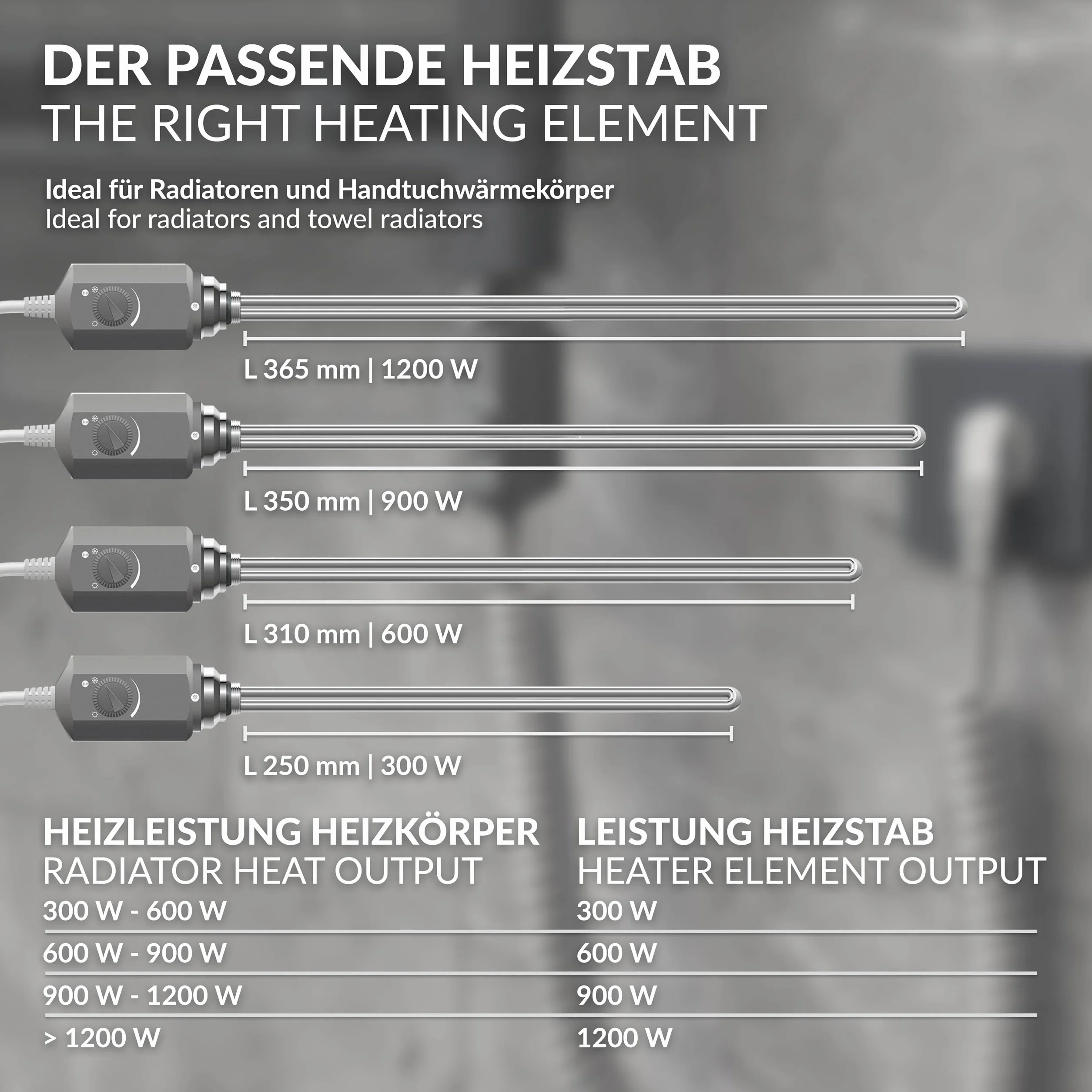 LuxeBath Element grzewczy 300W w kolorze grafitowym do grzejników lazienkowych wklad z termostatem elektroniczny regulator cieploty grzalka z wtyczka idealna do grzejników i suszarek na reczniki