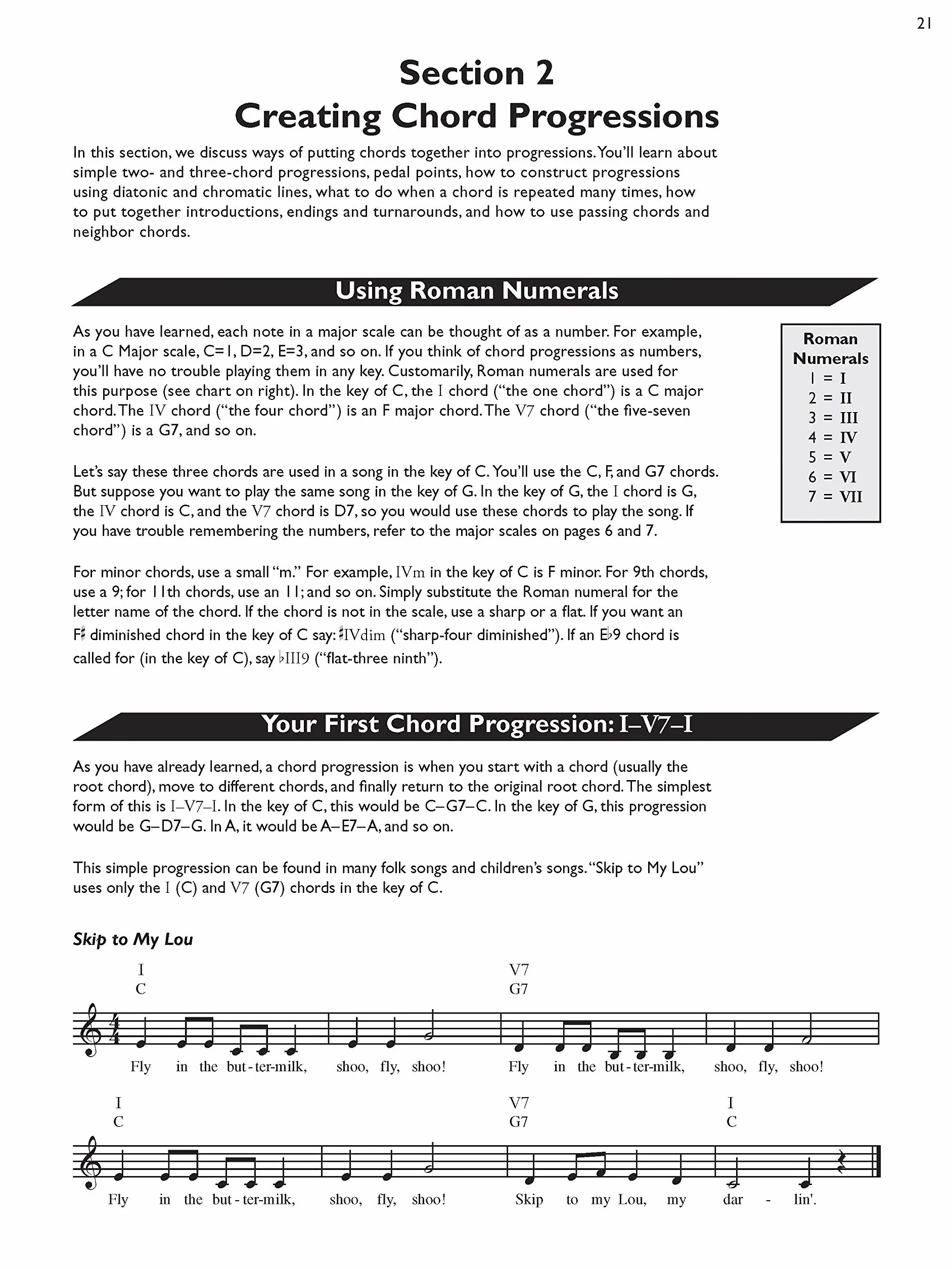 Chord Progressions: Theory & Practice