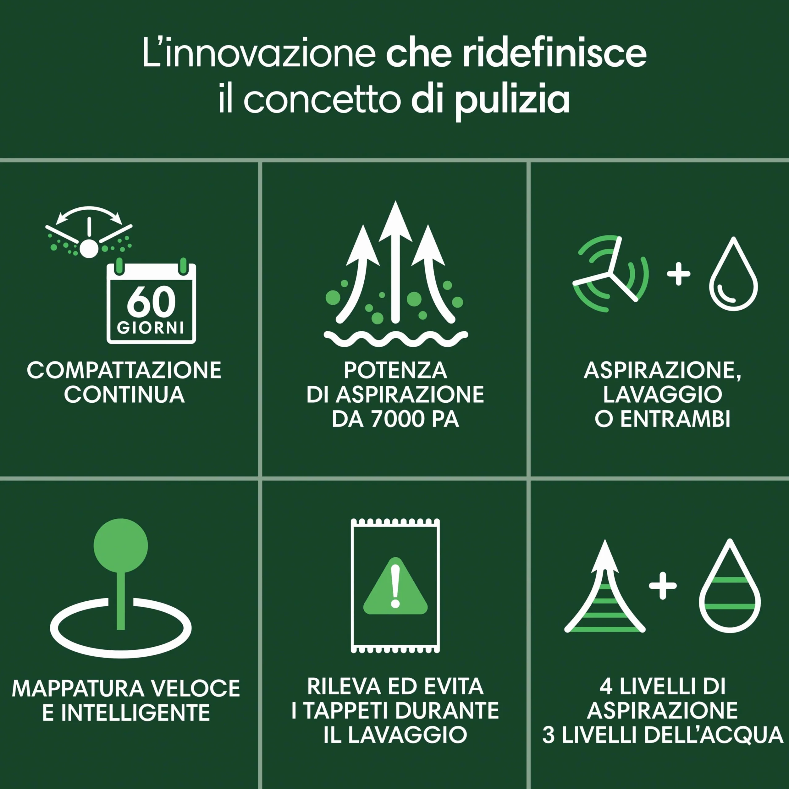 iRobot Roomba 205 DustCompactor Combo Robot - Automatycznie zagęszcza zanieczyszczenia wewnątrz robota do 60 dni - Clearview LiDAR - 7KPa - Ładuje i wznawia pracę - SmartScrub - Czarny