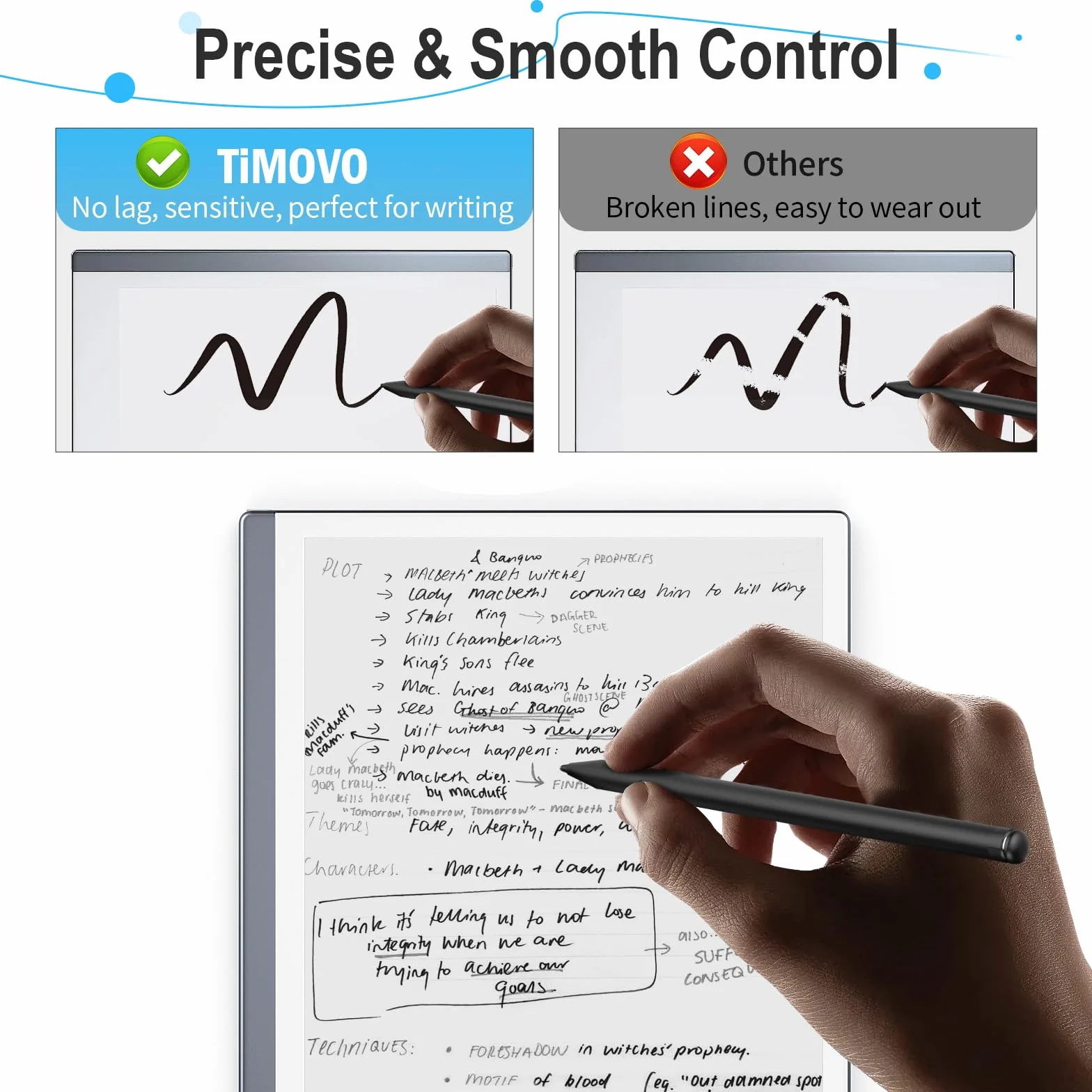 TiMOVO Replacement Pen Tips Compatible with Remarkable 2, 10Pcs Soft Nibs Tips for Remarkable 1/2 with Nib Removal Tool, Wear-Resistant Precise Tips Replacement Kit for Remarkable Pen, Rounded Tip