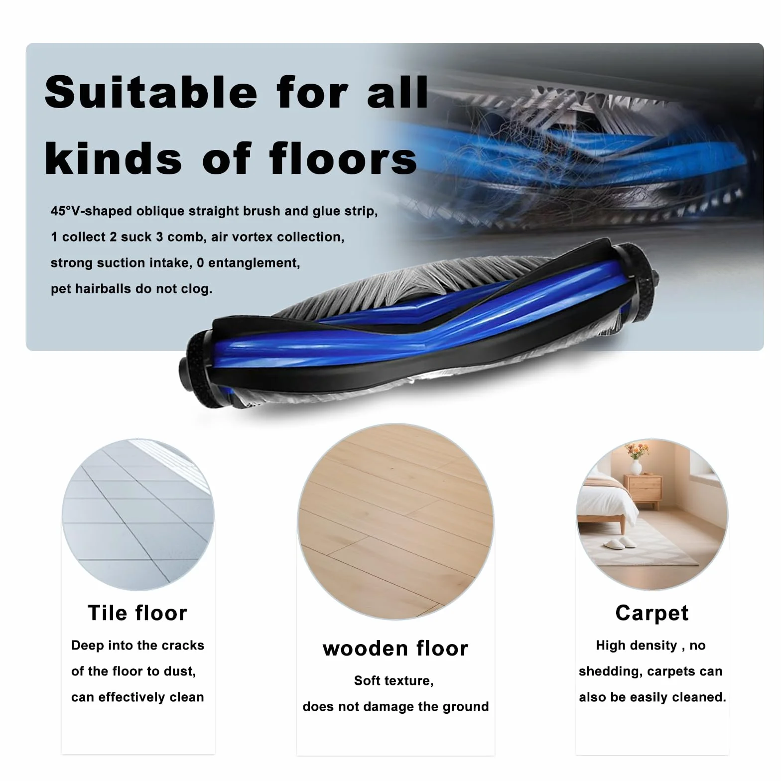 Szczotki rolkowe do Ecovacs Deebot X9 Pro Omni i X11 Omni Cyclone, 2 sztuki akcesoriów