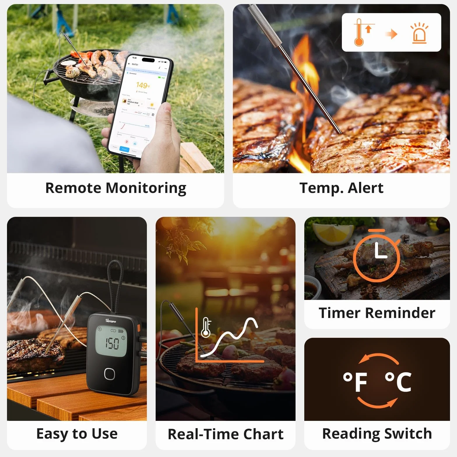 SONOFF BMT01Termometr do gotowania z podwójną sondą, sonda do grillowania mięsa, wyświetlacz LCD z natychmiastowym odczytem, timer i zaprogramowane alerty, odpowiedni do grillowania