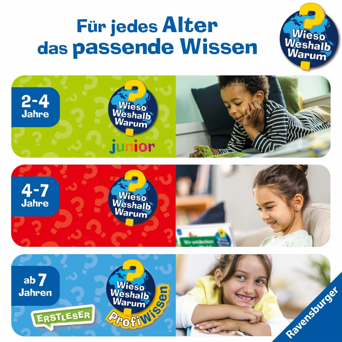 Wieso? Weshalb? Warum? junior, Band 17: Am Meer