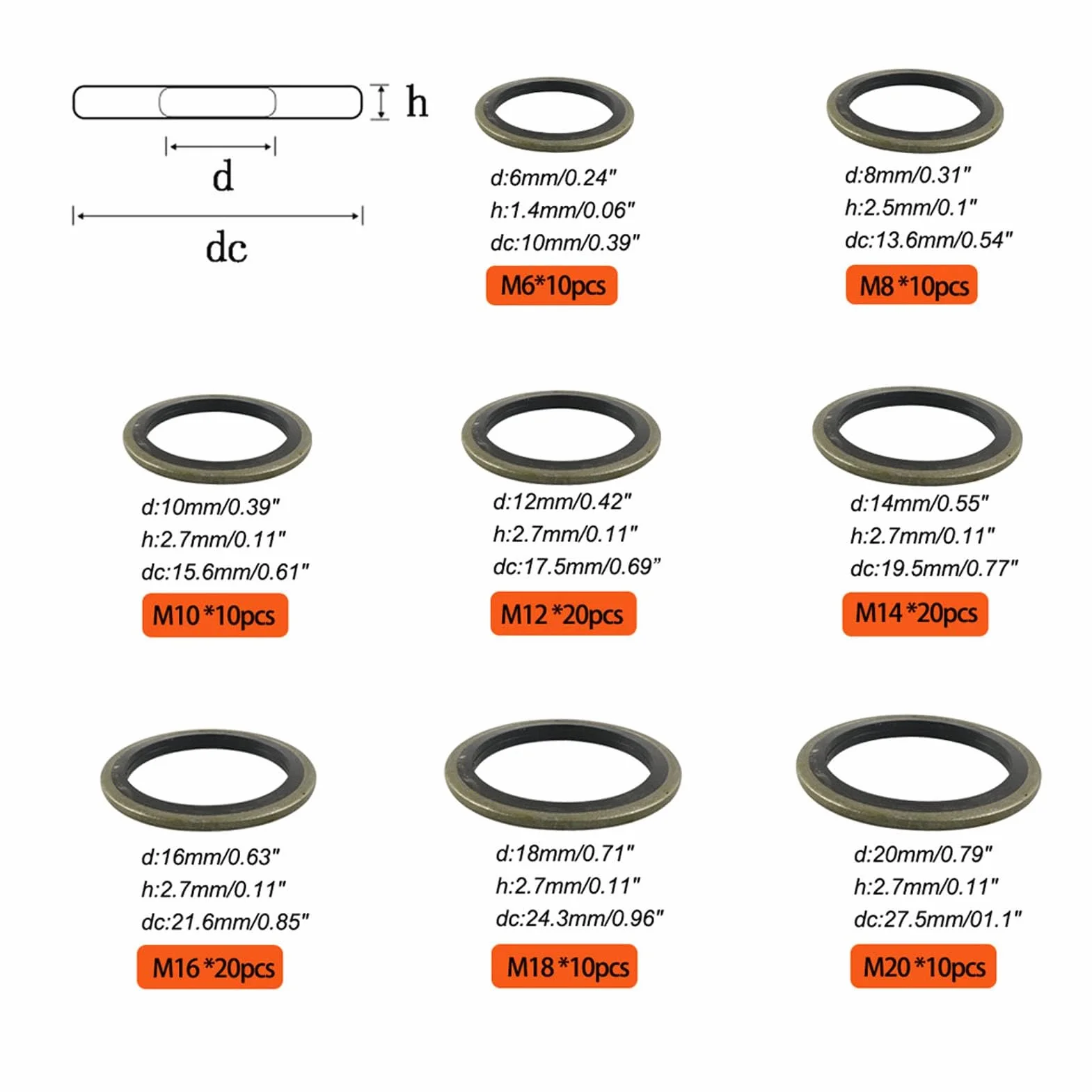 Uszczelka olejowa podkładka 110 szt. Bonded Seal podkładka Dowty M6 M8 M10 M12 M14 M16 M18 M20 uszczelka asortyment metalu