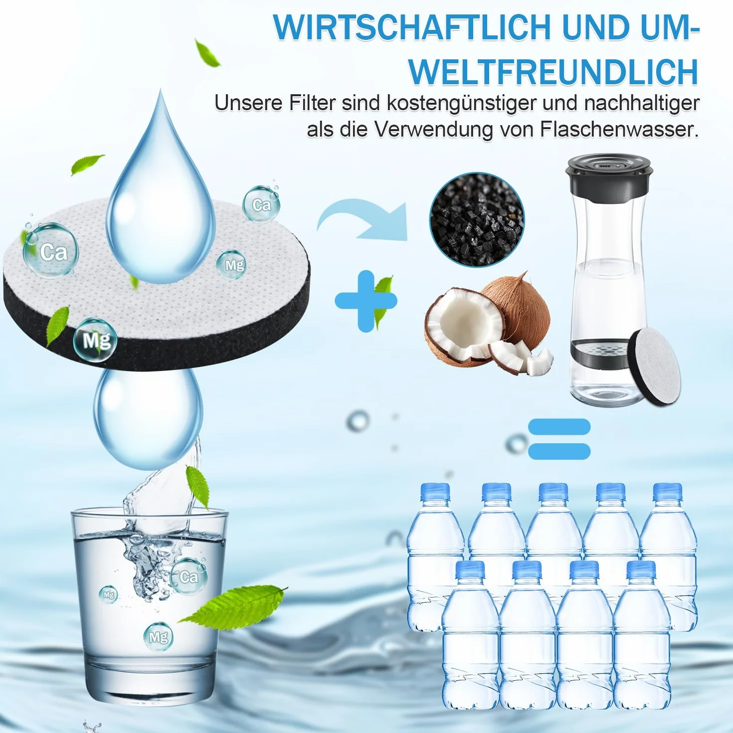 Zestaw 8/12 filtrów do wody Brita Fill & Go butelka filtrująca