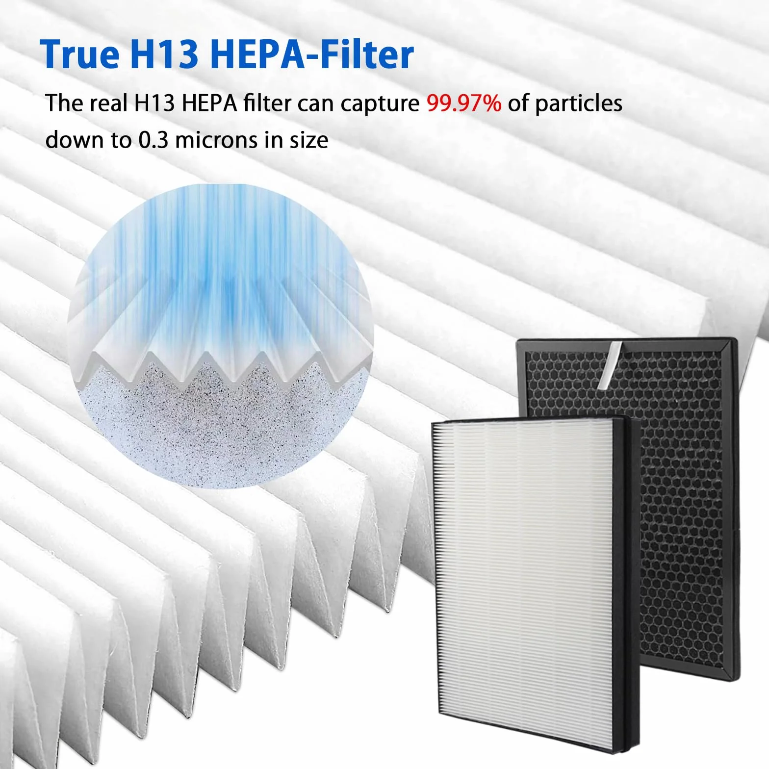 Zamienny zestaw filtrów True HEPA z węglem aktywnym FY3432/10 FY3433/10 do oczyszczacza powietrza AC3256/10 AC3259/10 AC4550/10