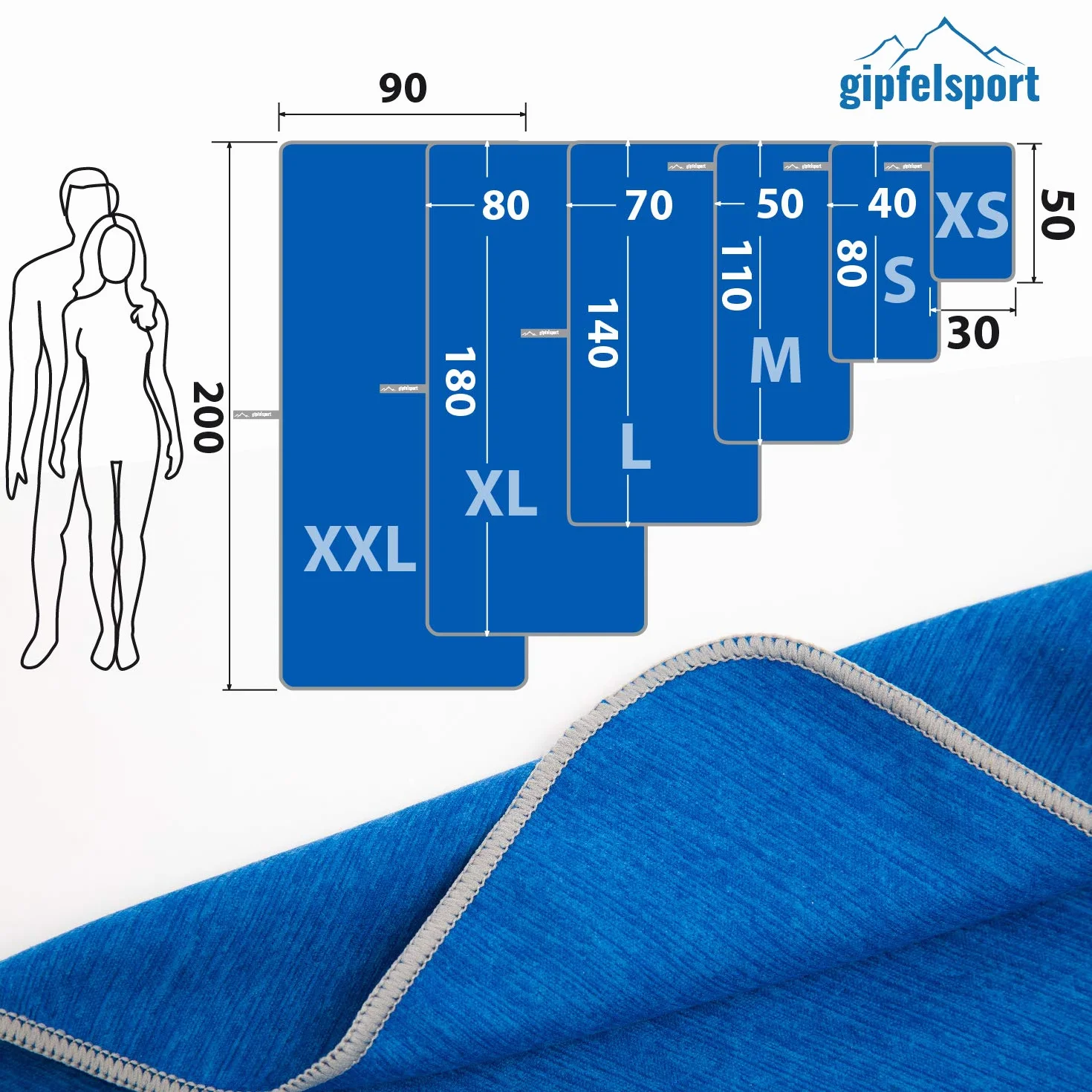 Zestaw ręczników z mikrofibry – do sauny, fitnessu, sportu I ręcznik plażowy, ręcznik sportowy I niebieski_Brush XS: 50 x 30