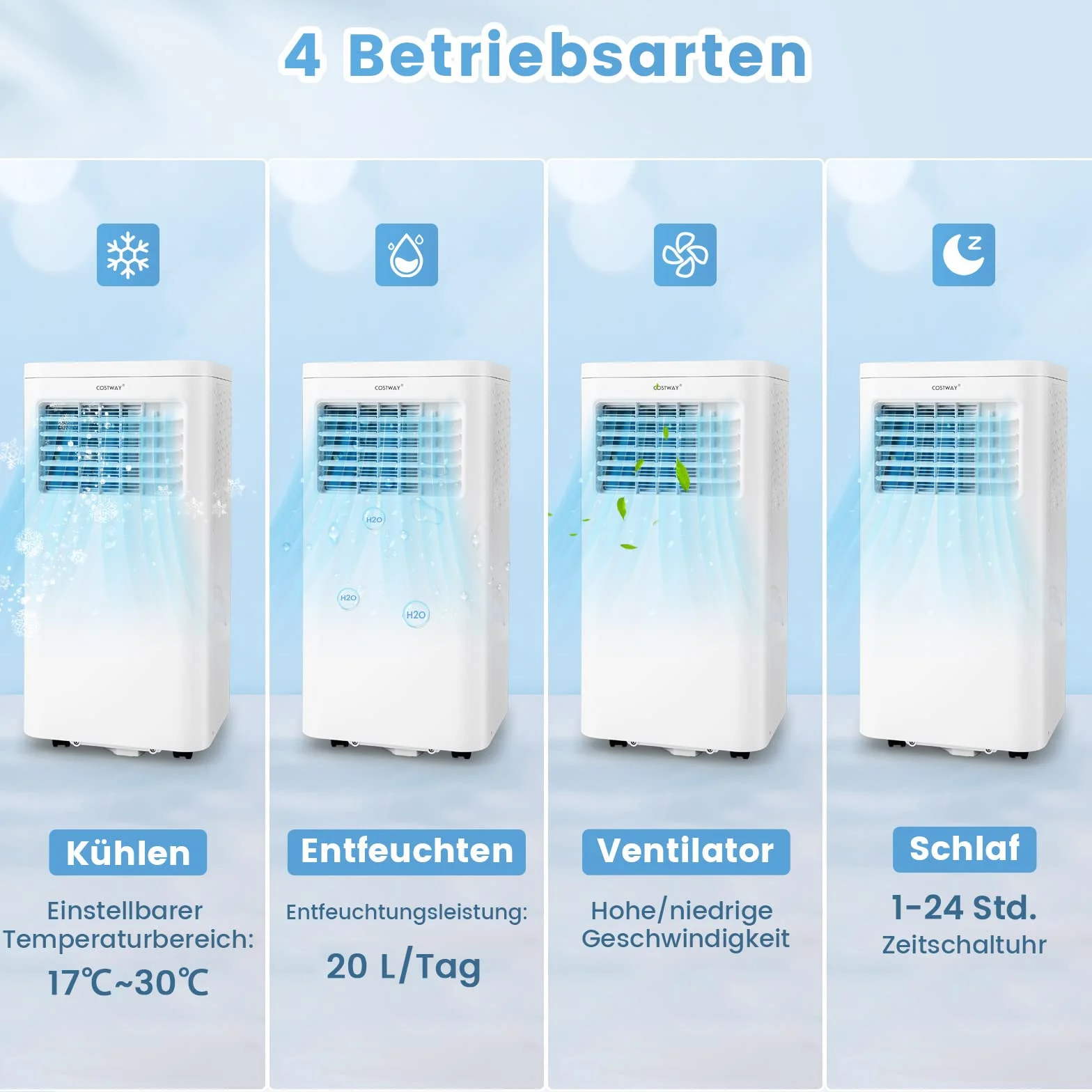 COSTWAY Mobilna klimatyzacja, 9000 BTU, 2,6 kW, chłodzenie, wentylacja i osuszanie, klimatyzator z wężem wylotowym, WiFi, aplikacja, zdalna obsługa, przenośna klimatyzacja