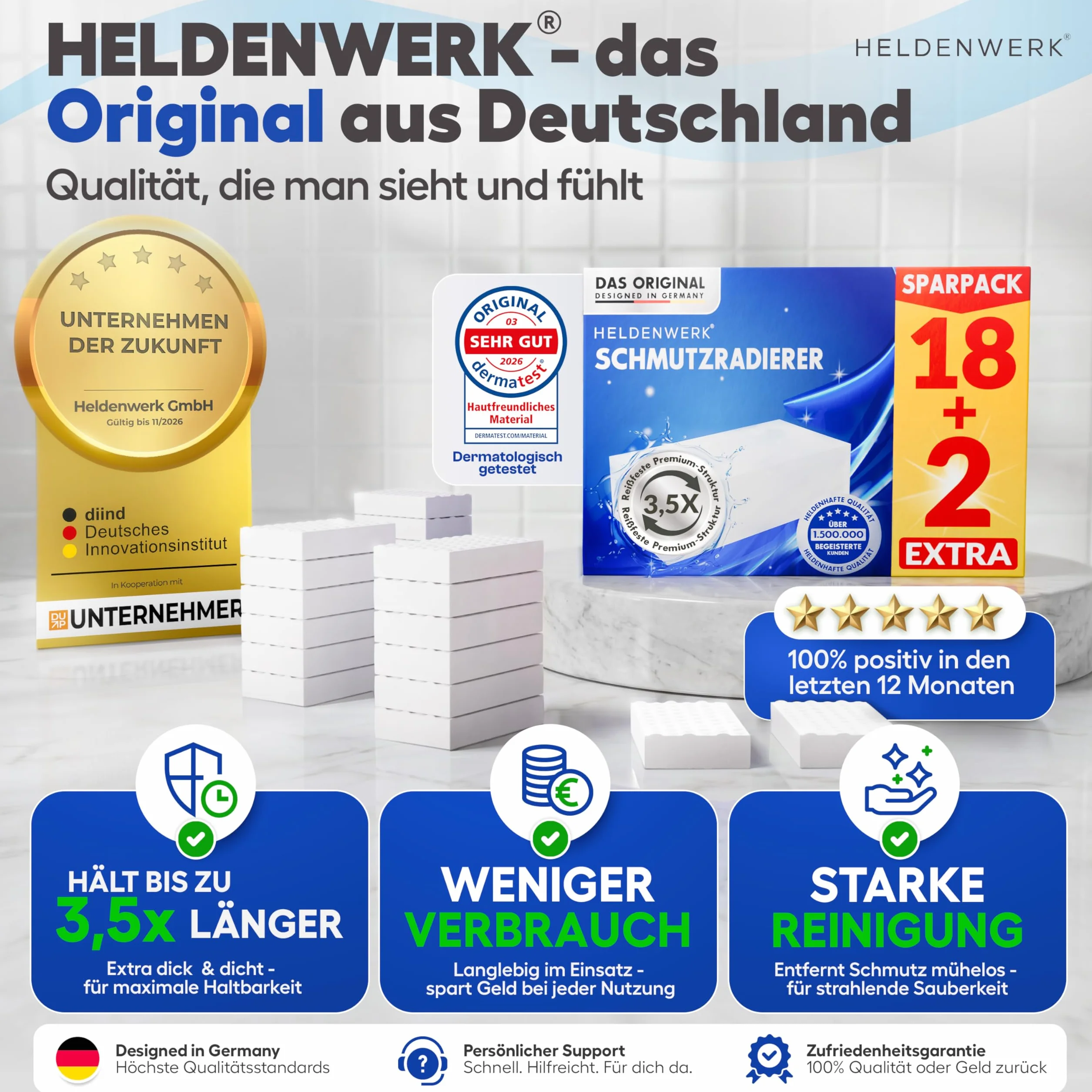 HELDENWERK® Magic Eraser Gąbka do ścierania brudu 18+2 sztuk bardzo trwała