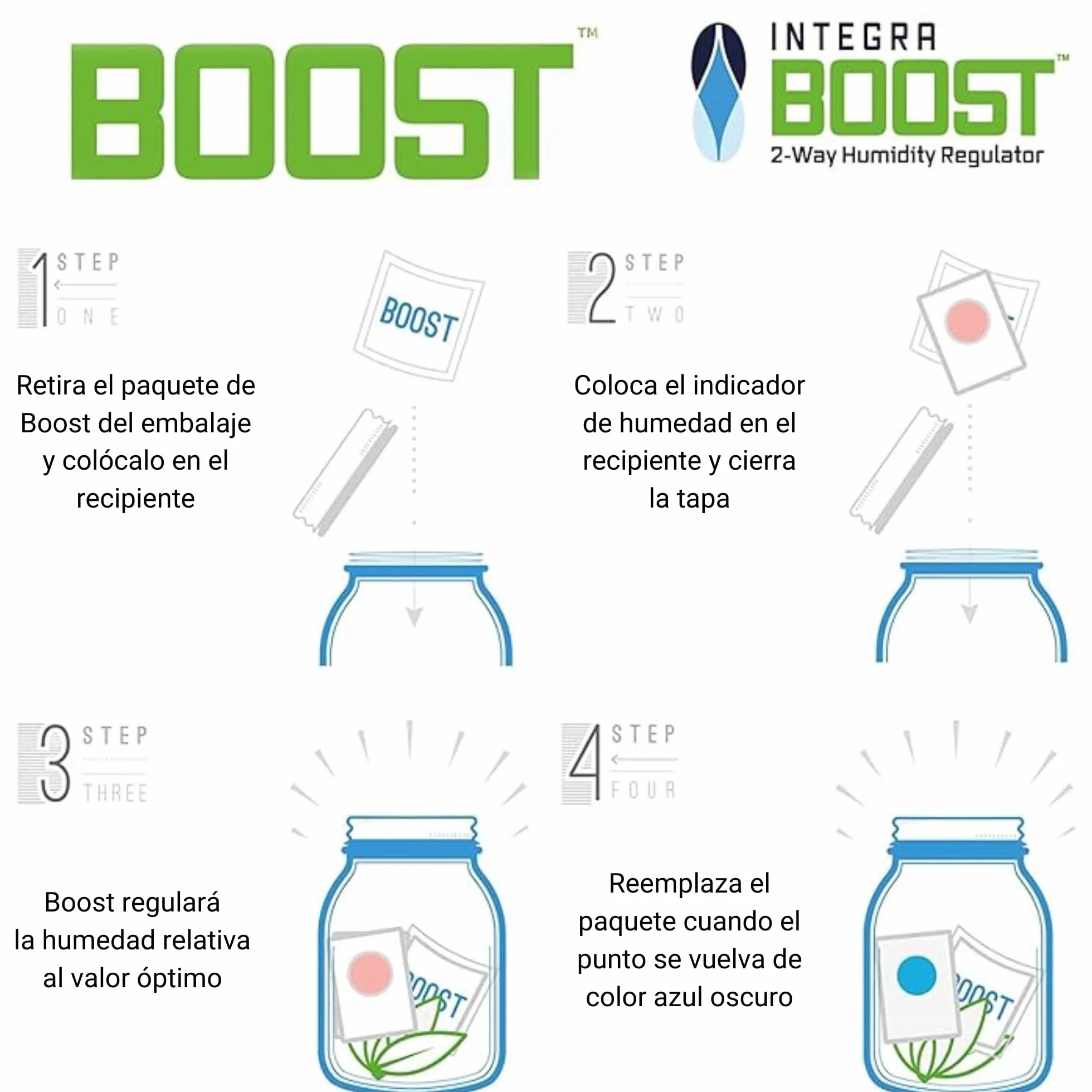 GROWMANIA Integra Boost 55% regulator wilgotności 10 sztuk 8 g nawilżacz powietrza 2-drożny