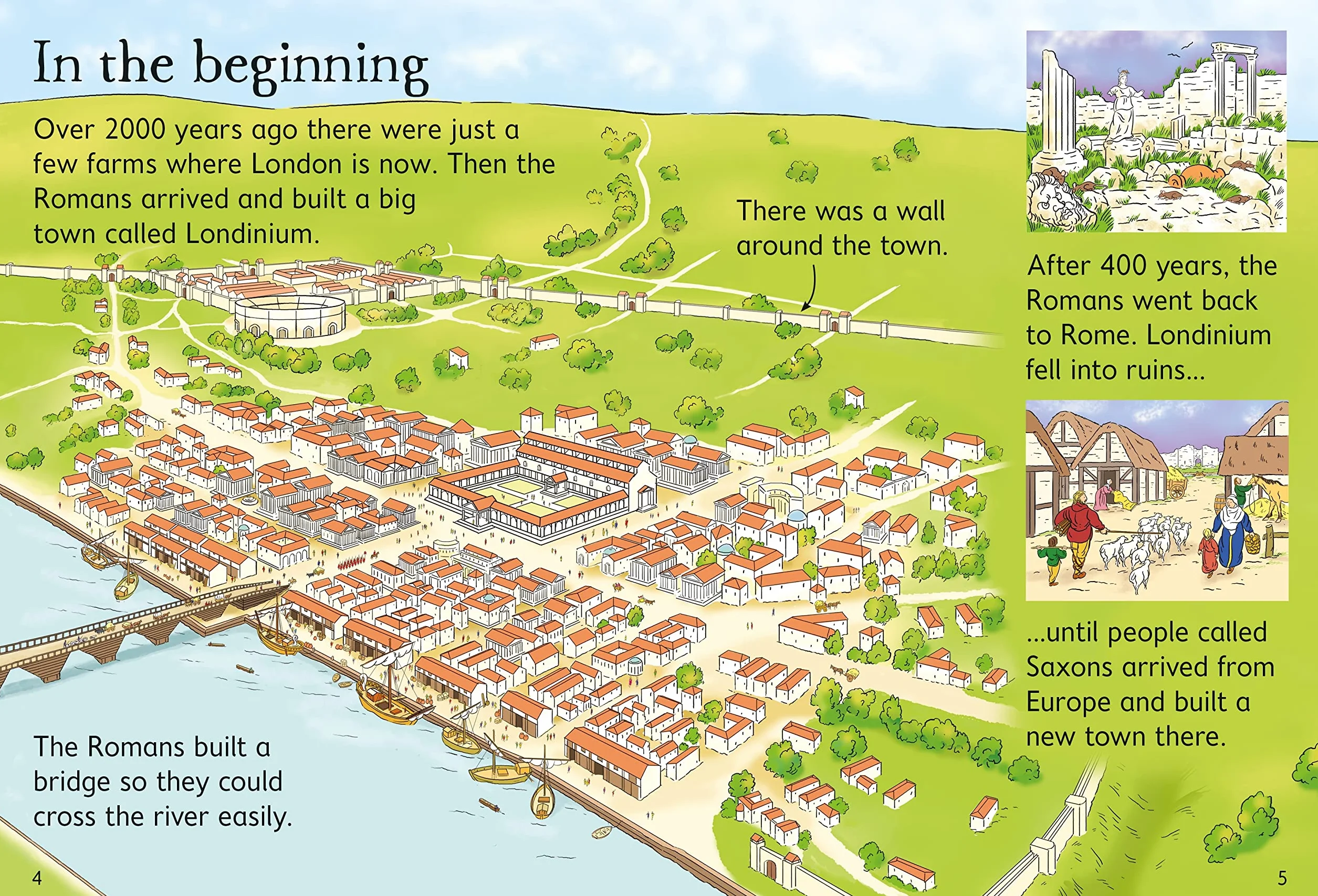 Beginners London