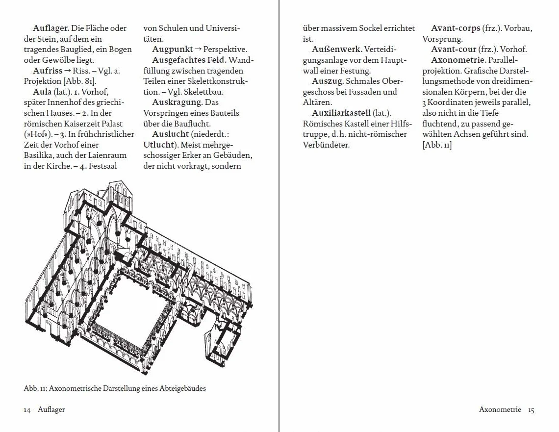 Wörterbuch der Architektur: Gebäudetypen; Erläuterungen; Stilvarianten – 19569