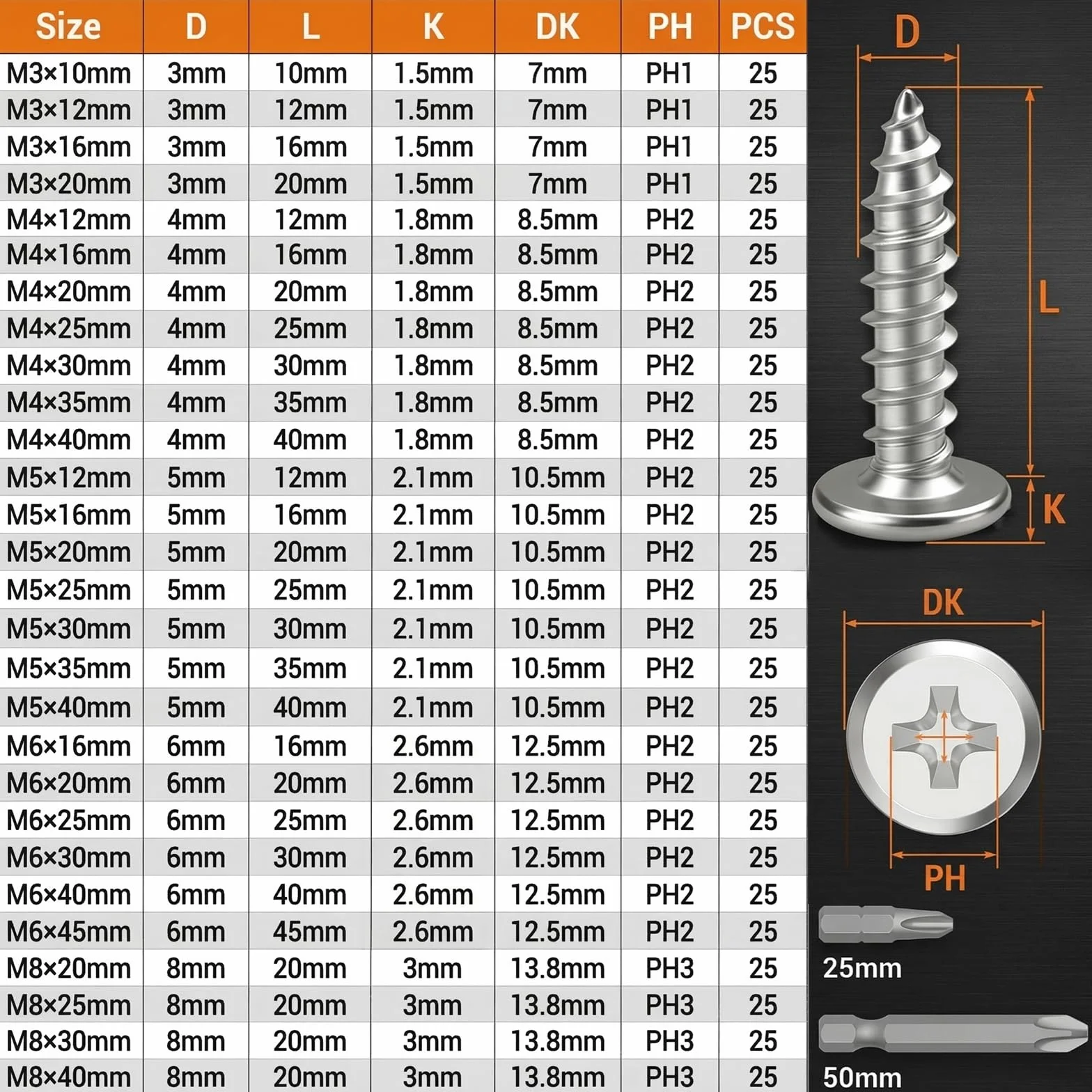 Wkręty do drewna M5 x 40 mm, ze stali nierdzewnej, 25 szt. wkrętów blaszanych, ze stali nierdzewnej, A2, V2A, wkręty z płaskim łbem krzyżowym, wkręty samogwintujące, pełny gwint, śruby do