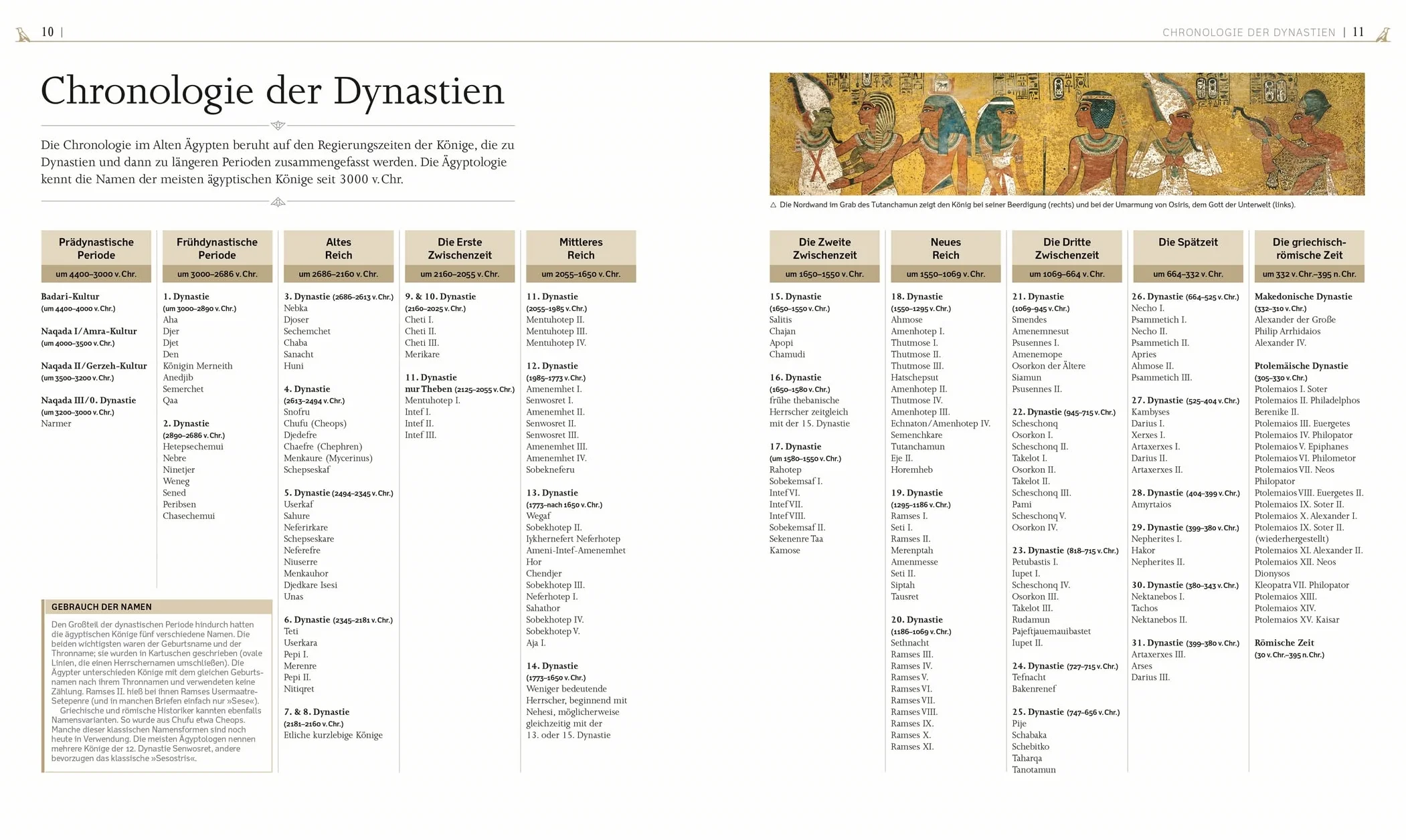 DK Kulturgeschichte. Das alte Ägypten: Die visuelle Geschichte. Hochwertiger Bildband mit 850 Fotos, 3D-Illustrationen, Karten und Zeitleisten