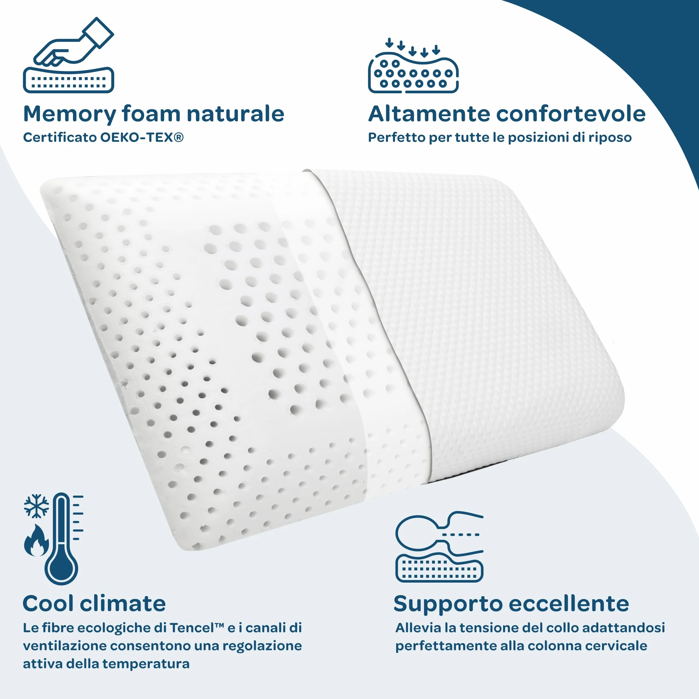 DolciSogni - Ergonomiczna poduszka memory 60 x 40 x 6 z włóknem Tencel - Miękka i oddychająca poduszka na szyję, plecy i ramiona - wsparcie szyi i trwały komfort - certyfikat OEKO-TEX