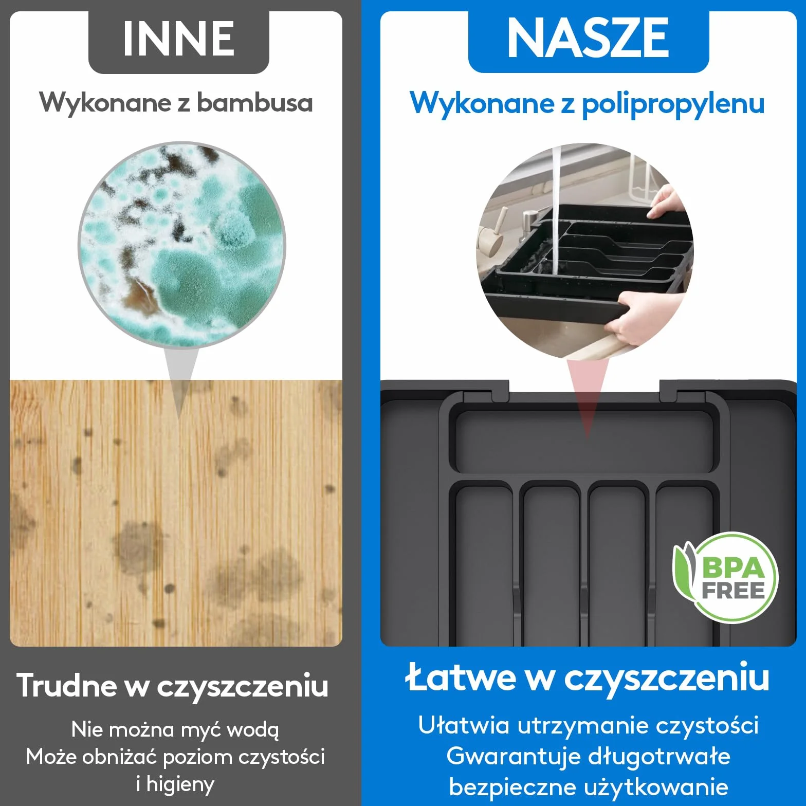 Lifewit Pojemnik na sztućce do szuflad rozszerzalny organizer kuchenny 30,9 cm czarny
