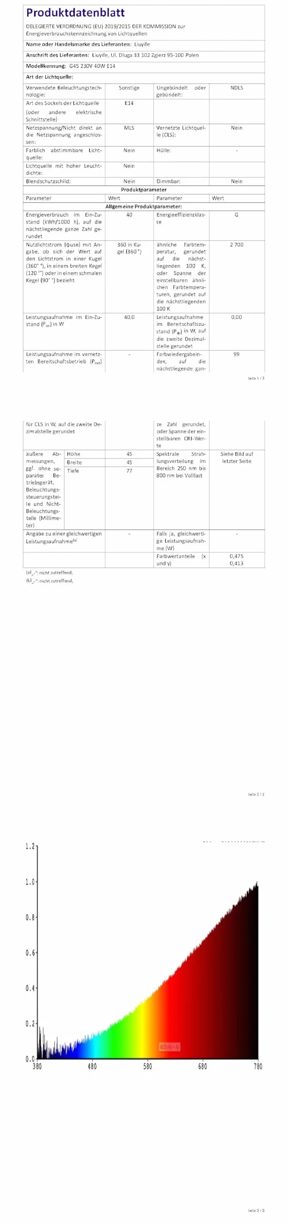 5 sztuk żarówki do piekarnika G9 40 W, odporna na ciepło 300 stopni, 520 lm ciepła biel 2700 K, możliwość ściemniania 230 V, żarówka halogenowa G9 do żarówek piekarnika, kuchenki mikrofalowe