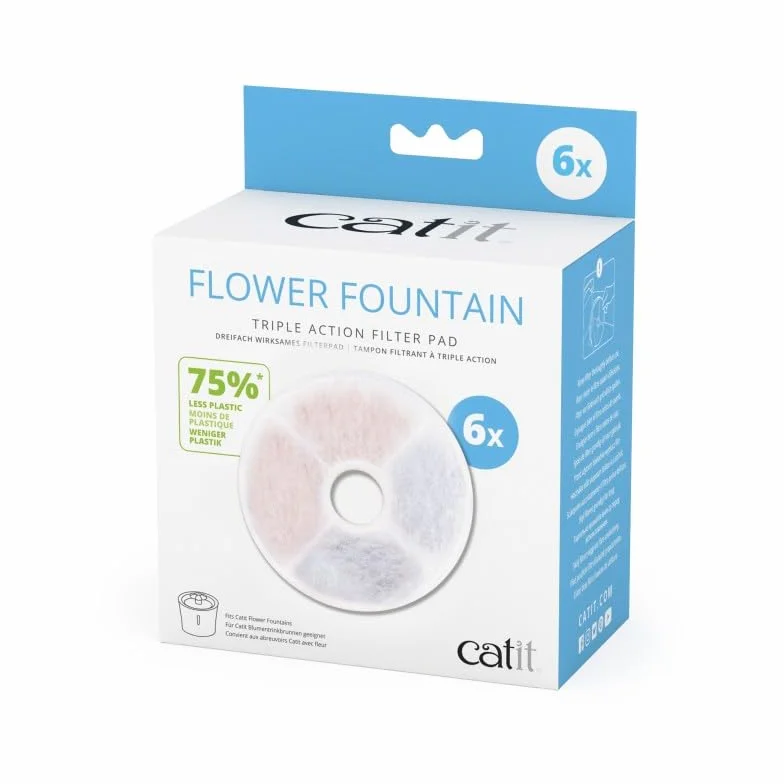 Catit Filtr Triple Action bez ramy 6 sztuk do fontann